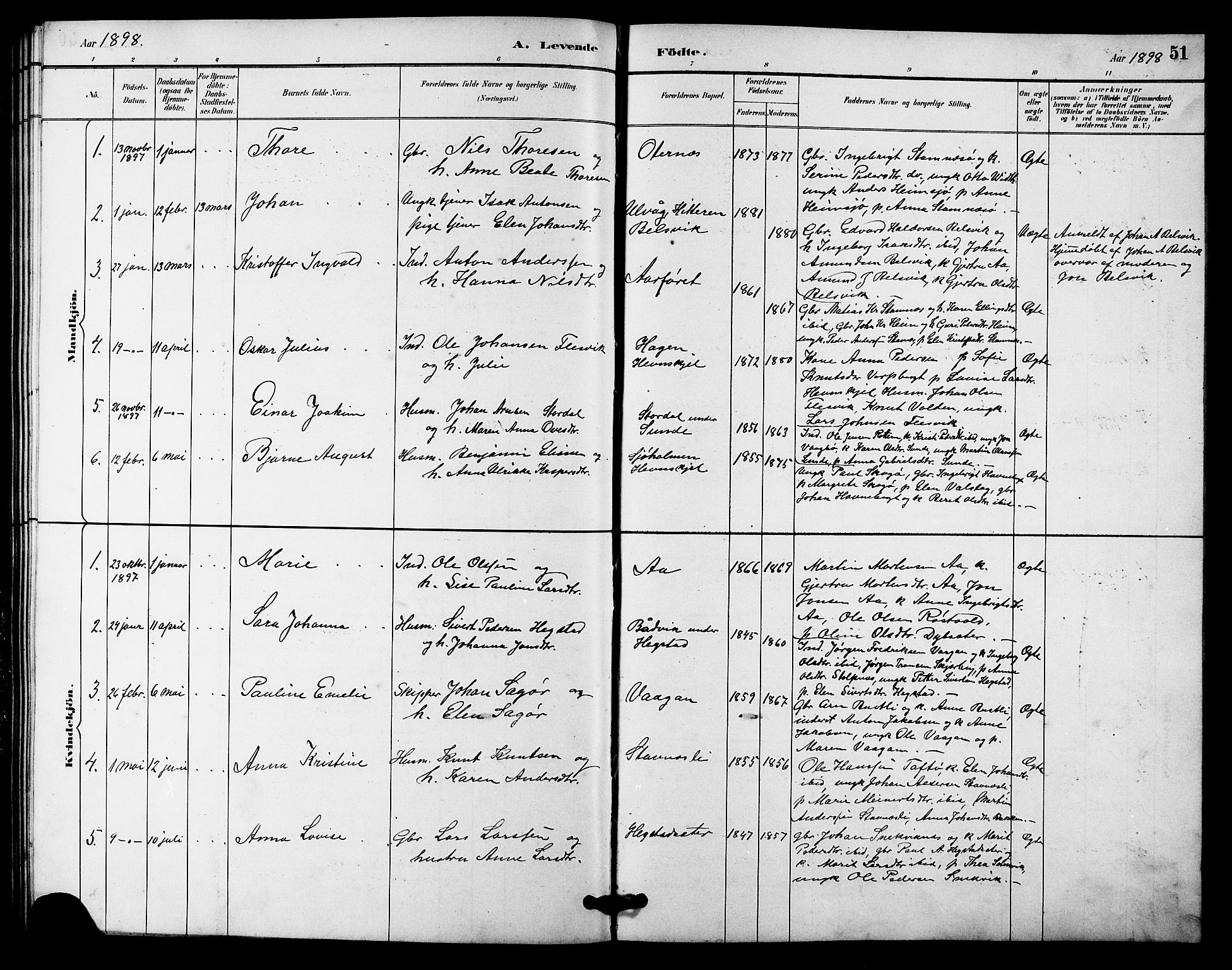 Ministerialprotokoller, klokkerbøker og fødselsregistre - Sør-Trøndelag, SAT/A-1456/633/L0519: Parish register (copy) no. 633C01, 1884-1905, p. 51
