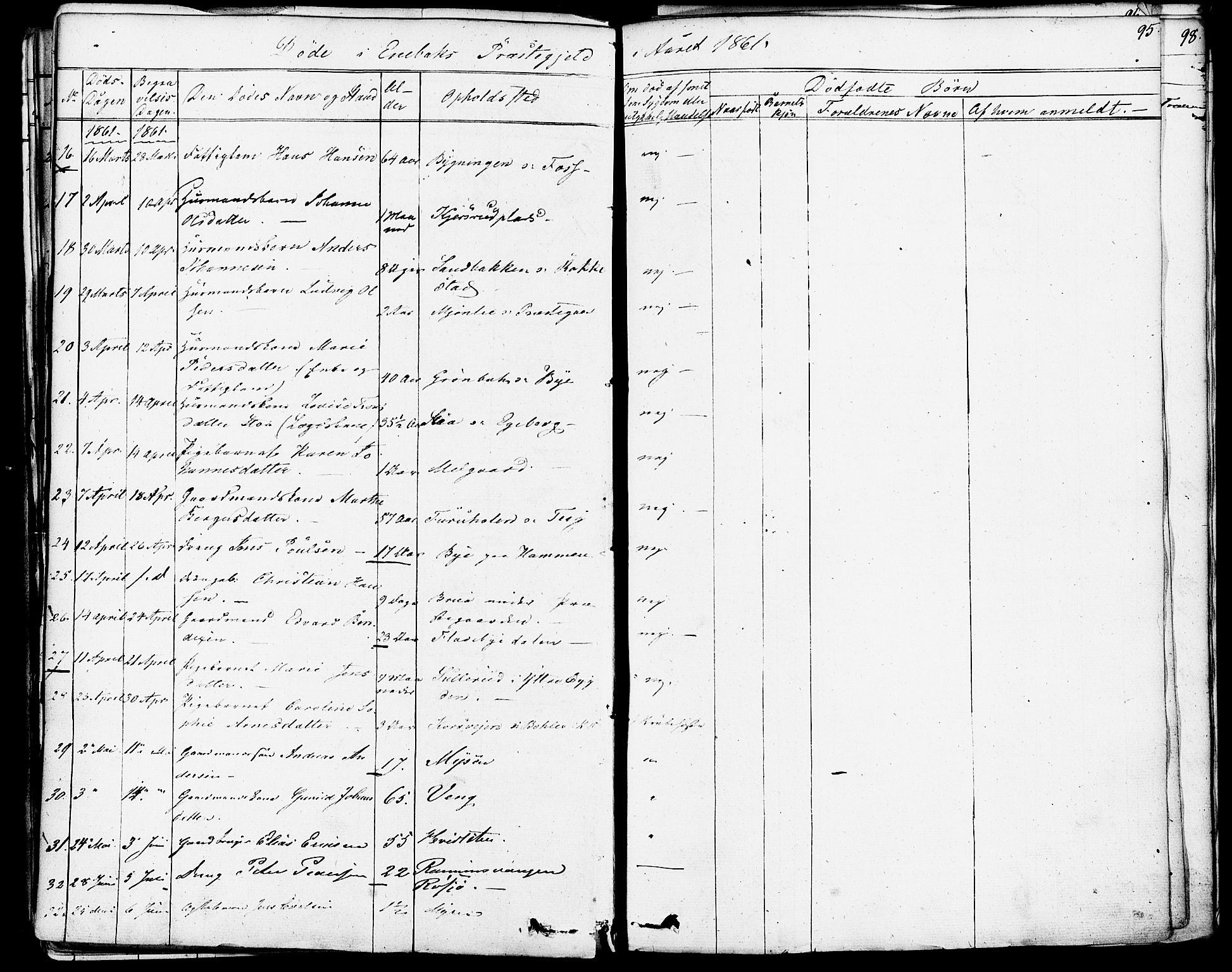 Enebakk prestekontor Kirkebøker, AV/SAO-A-10171c/F/Fa/L0013: Parish register (official) no. I 13, 1832-1882, p. 95