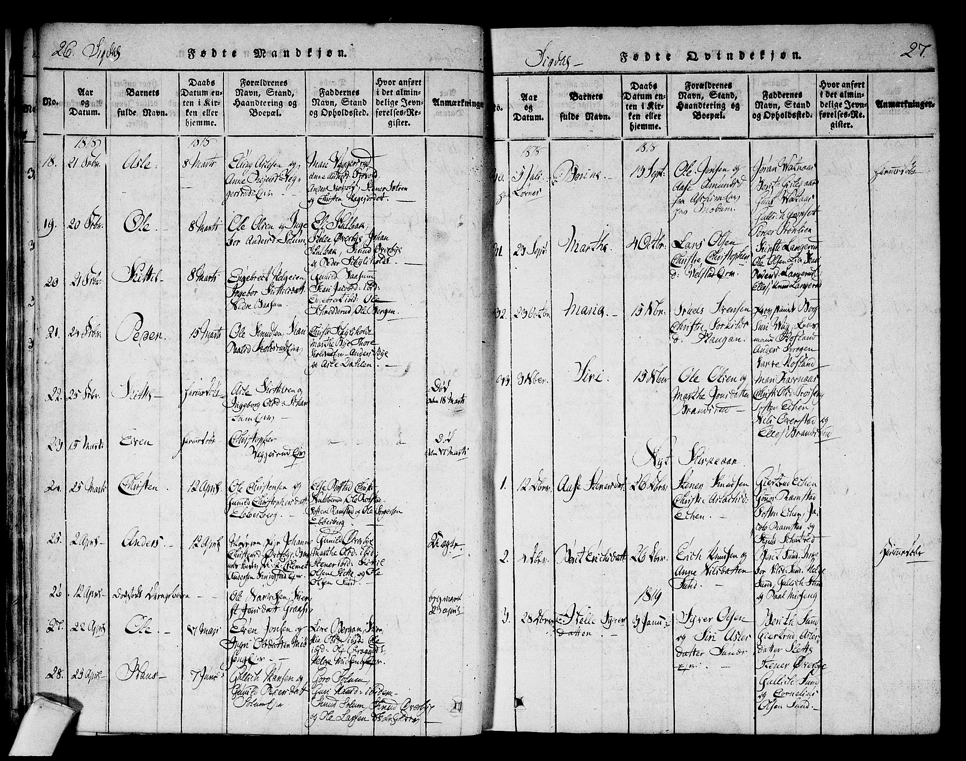 Sigdal kirkebøker, SAKO/A-245/F/Fa/L0005: Parish register (official) no. I 5 /1, 1815-1829, p. 26-27