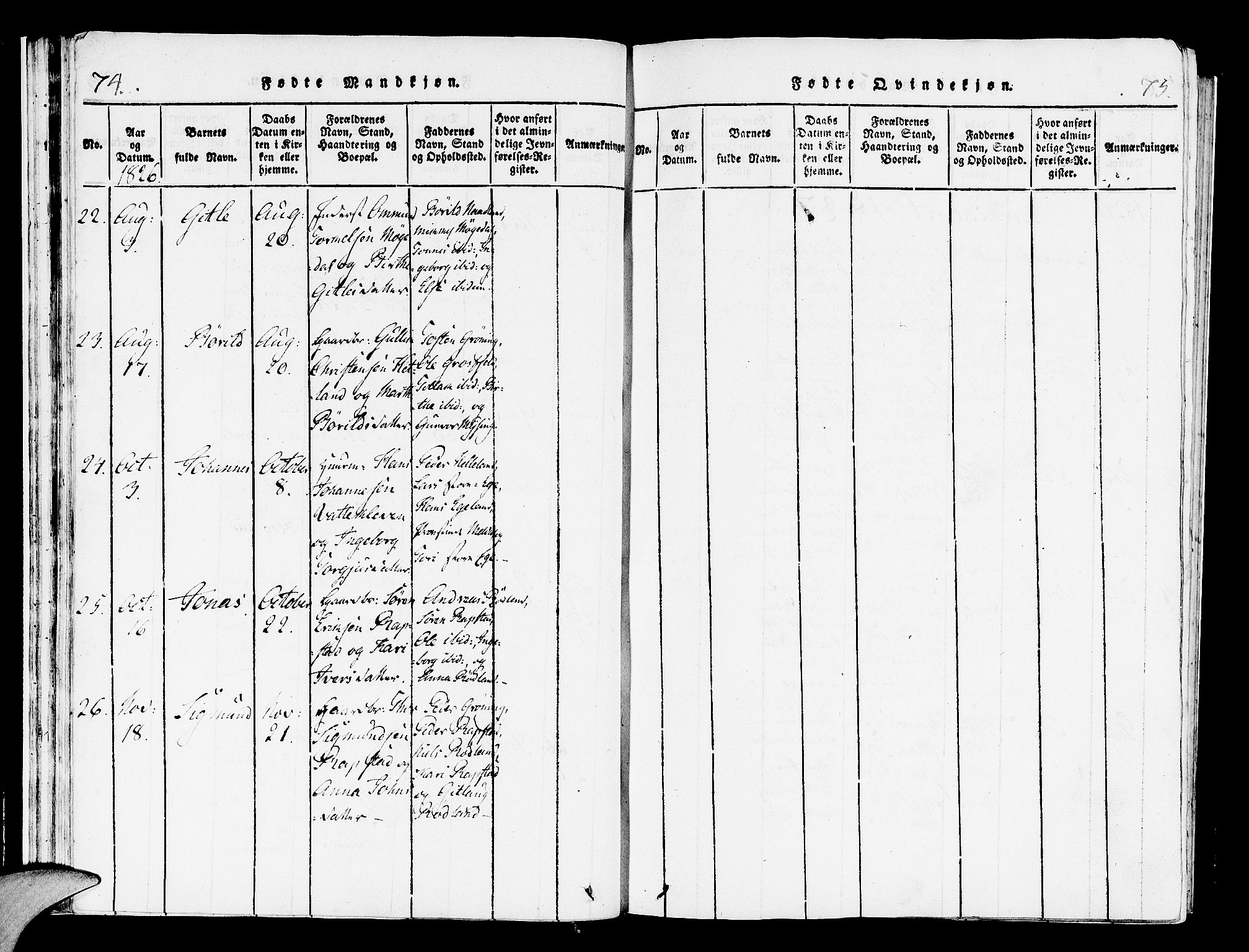 Helleland sokneprestkontor, AV/SAST-A-101810: Parish register (official) no. A 4, 1815-1834, p. 74-75