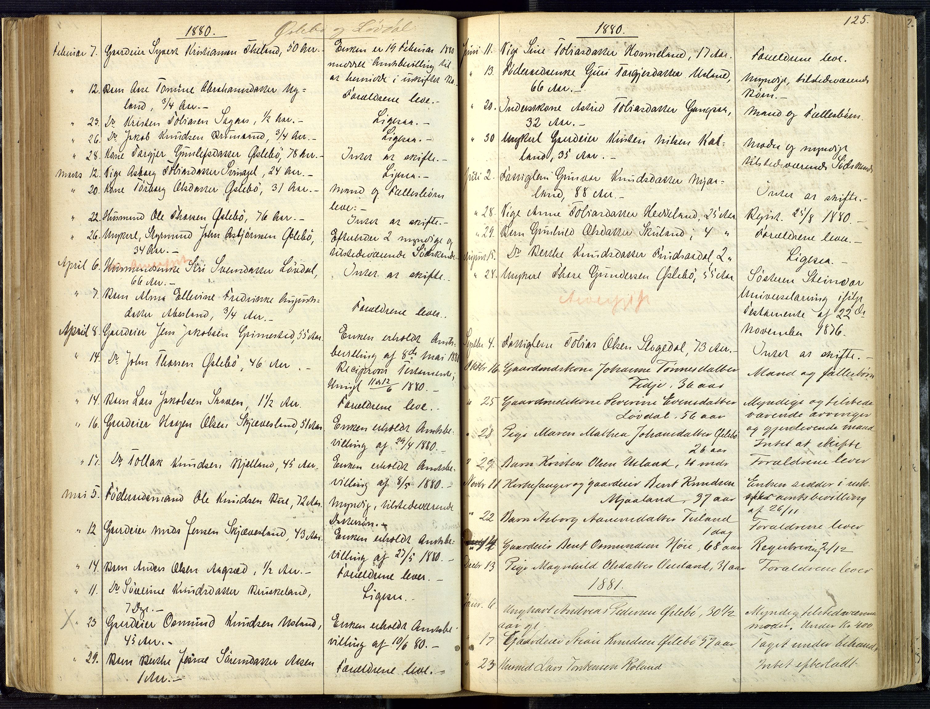 Mandal sorenskriveri, AV/SAK-1221-0005/001/H/Ha/L0001: Dødsfall hele sorenskriveriet nr A1, 1862-1901, p. 124b-125a