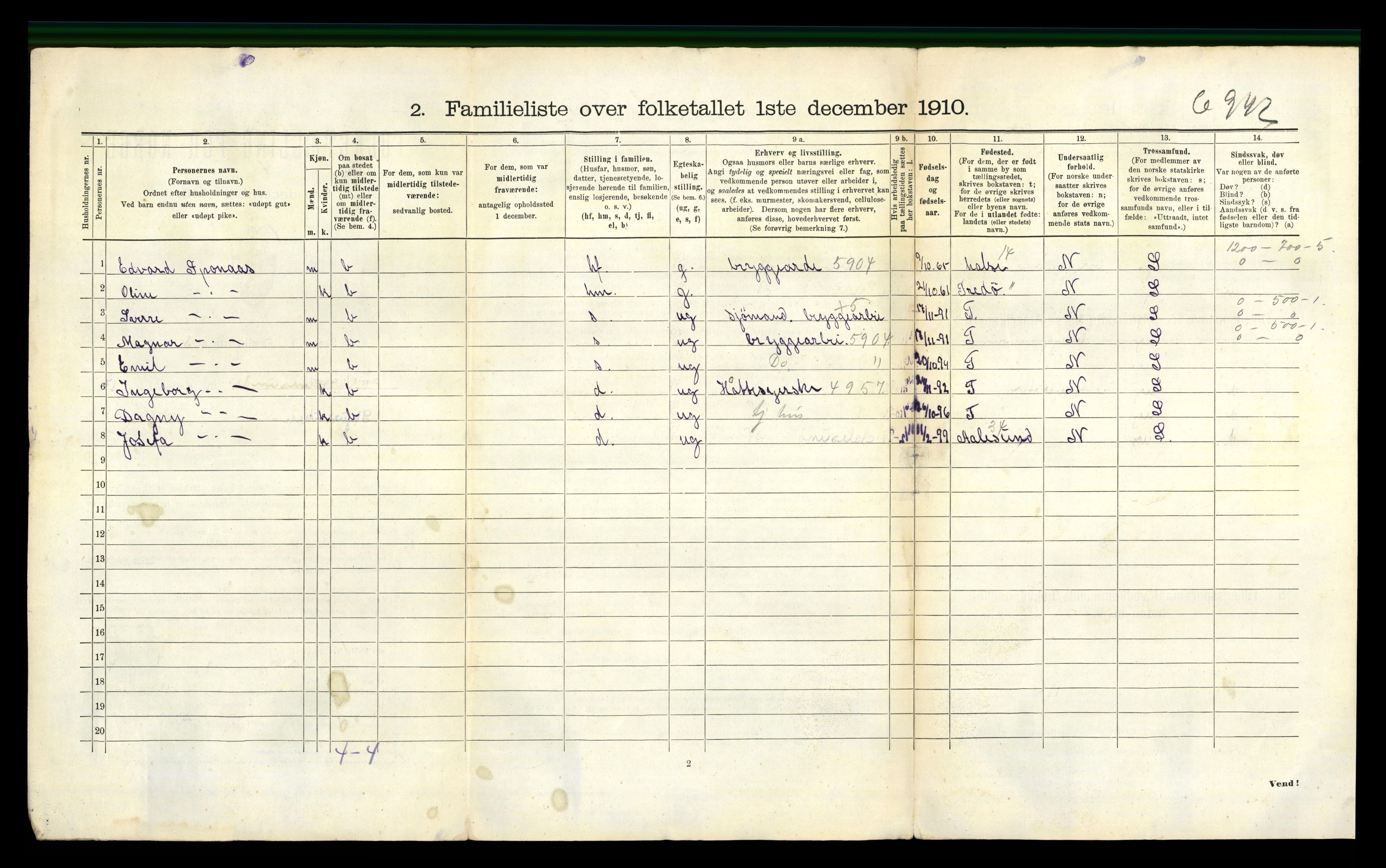 RA, 1910 census for Kristiansund, 1910, p. 5902