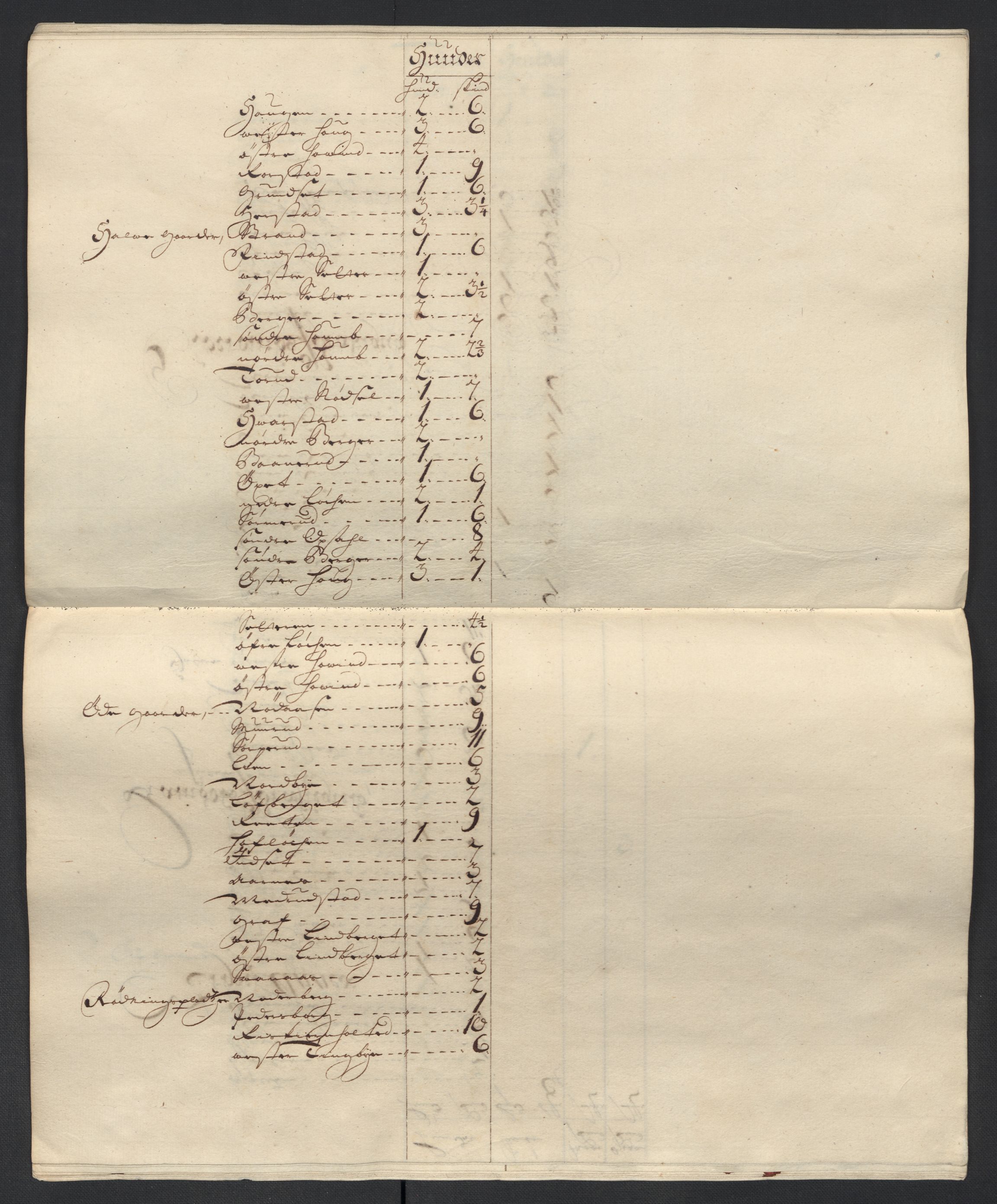 Rentekammeret inntil 1814, Reviderte regnskaper, Fogderegnskap, AV/RA-EA-4092/R13/L0846: Fogderegnskap Solør, Odal og Østerdal, 1709, p. 250