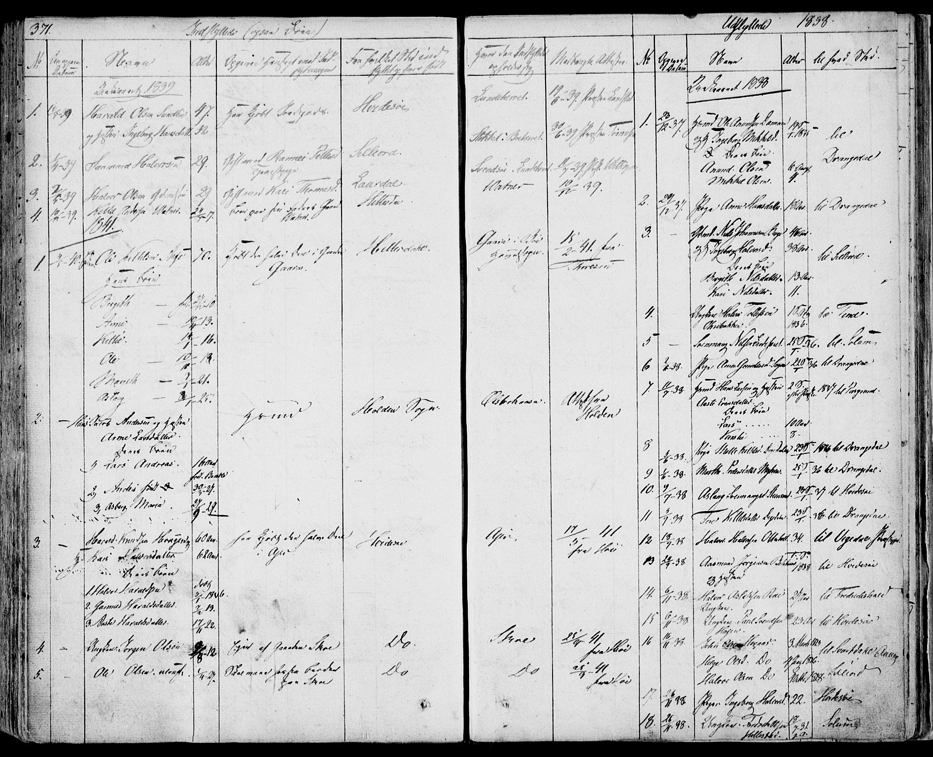 Bø kirkebøker, SAKO/A-257/F/Fa/L0007: Parish register (official) no. 7, 1831-1848, p. 371