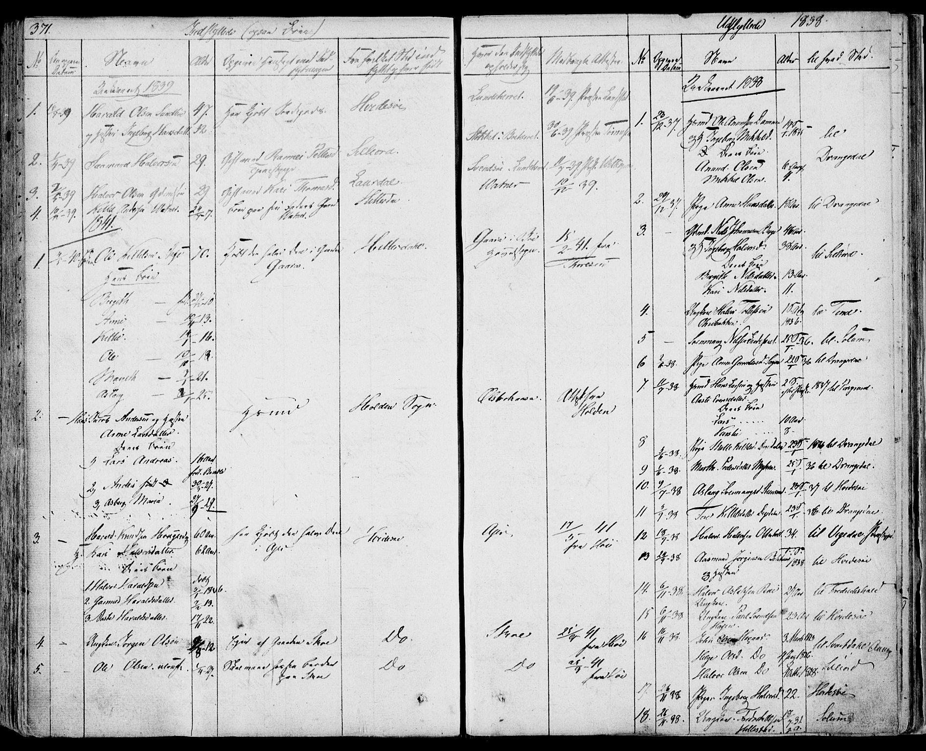 Bø kirkebøker, AV/SAKO-A-257/F/Fa/L0007: Parish register (official) no. 7, 1831-1848, p. 371