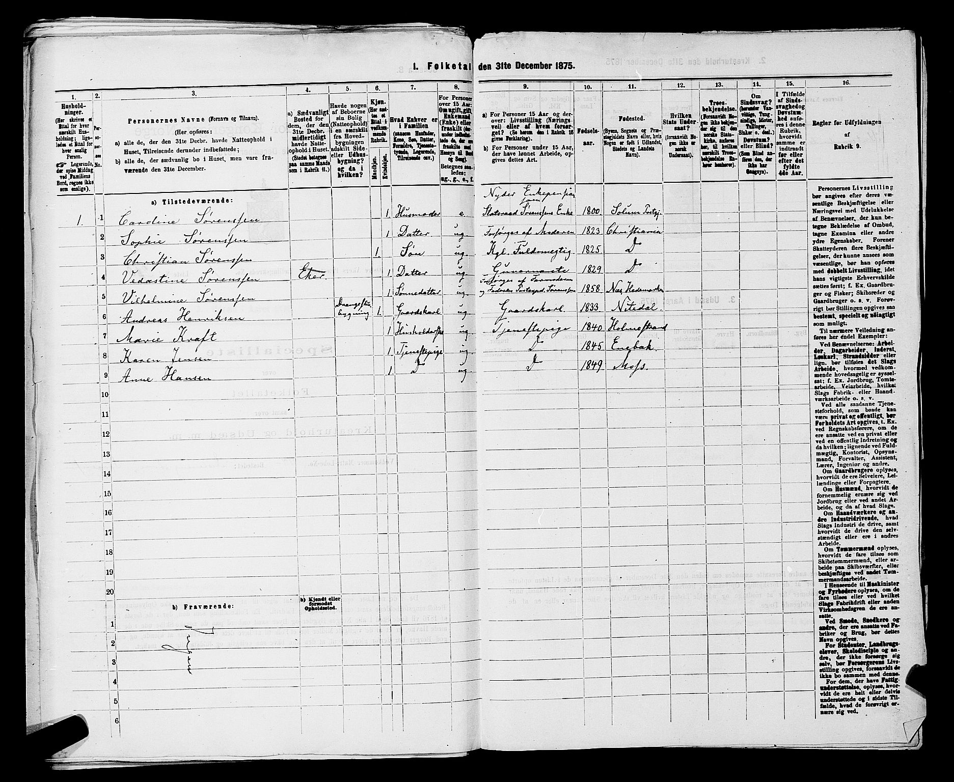 RA, 1875 census for 0218bP Østre Aker, 1875, p. 853