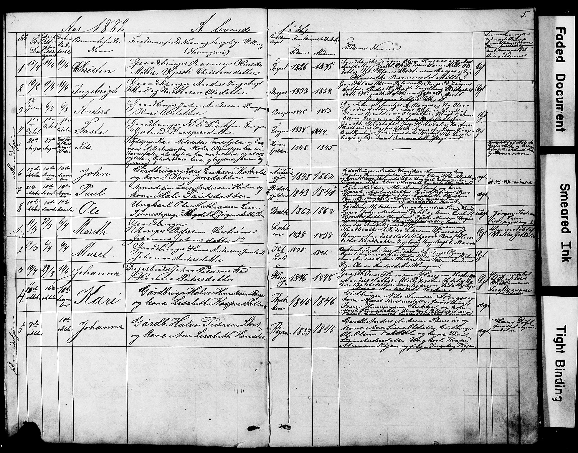 Ministerialprotokoller, klokkerbøker og fødselsregistre - Sør-Trøndelag, SAT/A-1456/683/L0949: Parish register (copy) no. 683C01, 1880-1896, p. 5