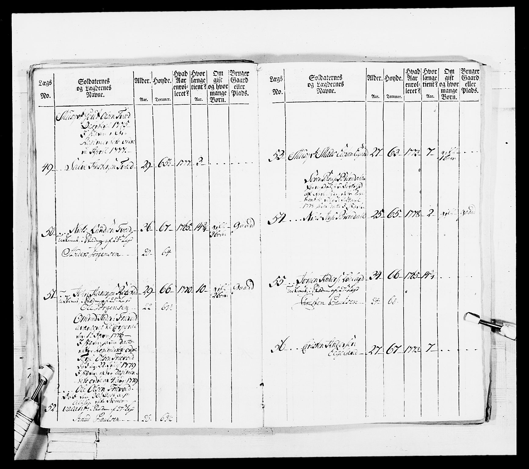 Generalitets- og kommissariatskollegiet, Det kongelige norske kommissariatskollegium, AV/RA-EA-5420/E/Eh/L0102: 1. Vesterlenske nasjonale infanteriregiment, 1778-1780, p. 188