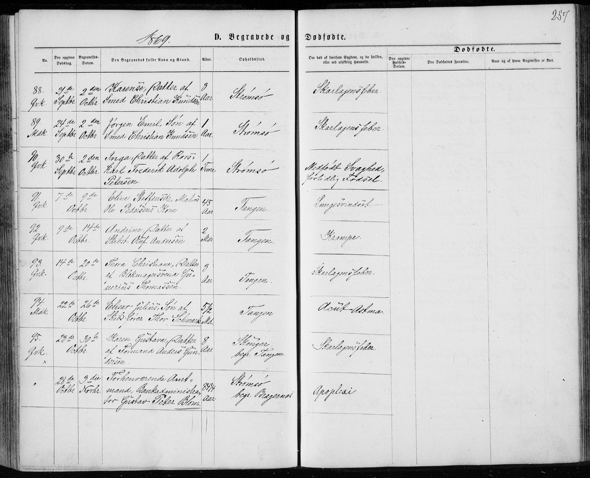 Strømsø kirkebøker, SAKO/A-246/F/Fa/L0016: Parish register (official) no. I 16, 1868-1873, p. 257
