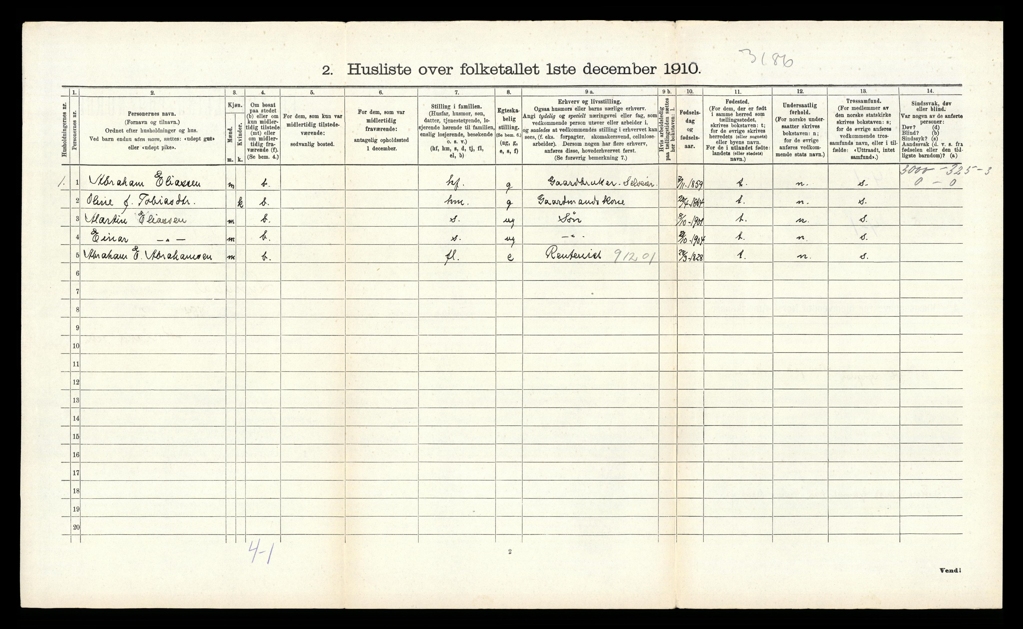 RA, 1910 census for Lyngdal, 1910, p. 873