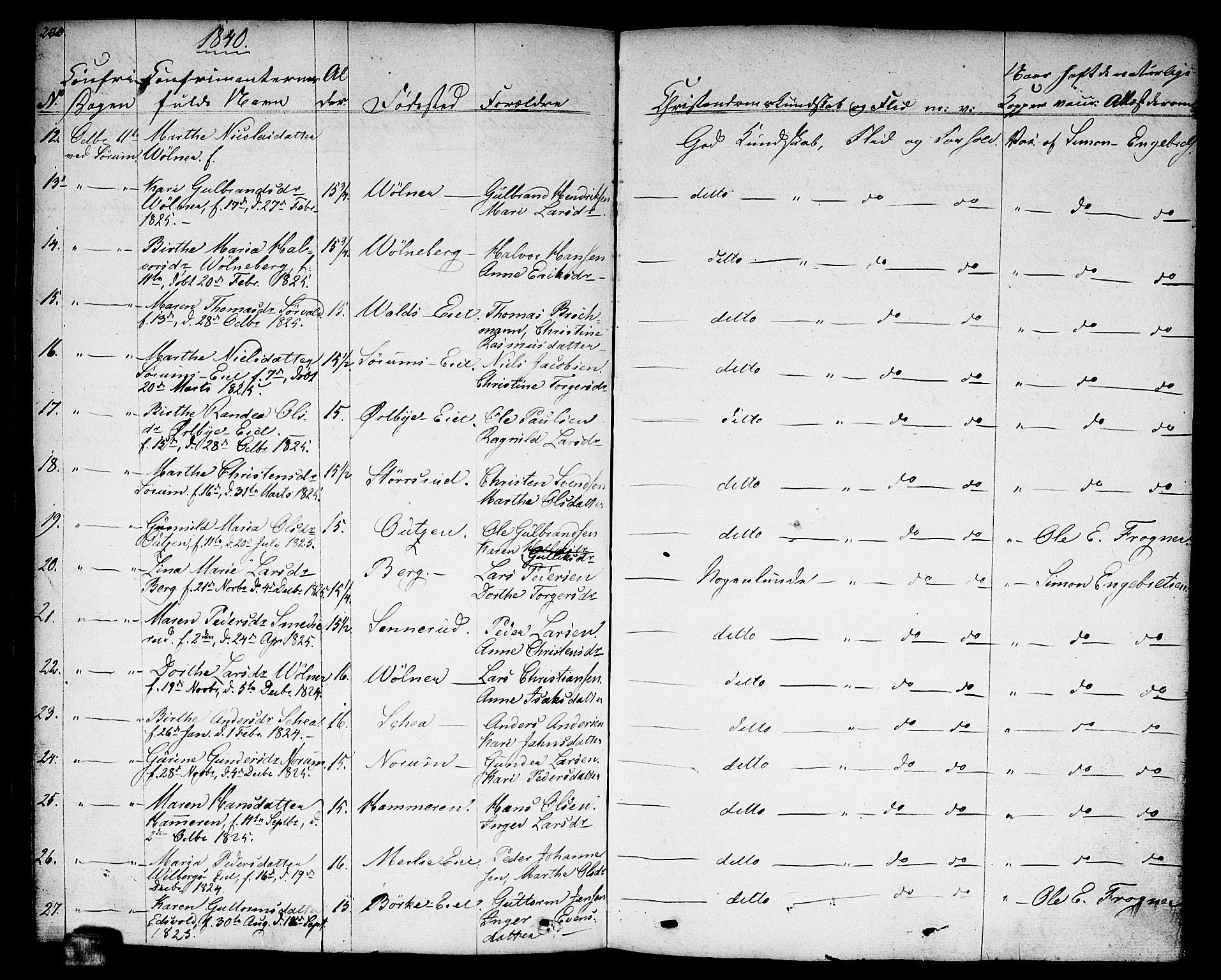 Sørum prestekontor Kirkebøker, AV/SAO-A-10303/F/Fa/L0004: Parish register (official) no. I 4, 1829-1845, p. 203