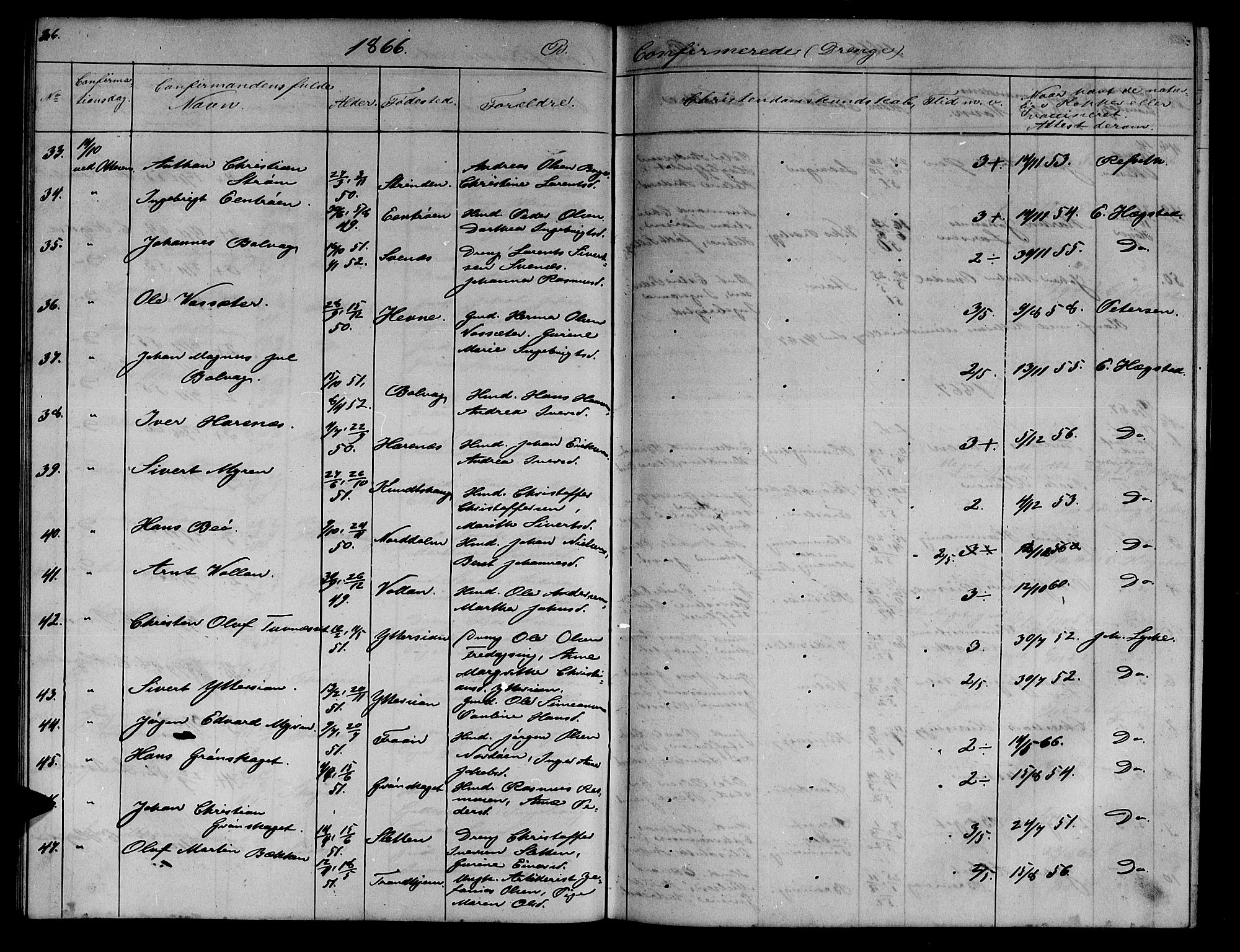 Ministerialprotokoller, klokkerbøker og fødselsregistre - Sør-Trøndelag, SAT/A-1456/634/L0539: Parish register (copy) no. 634C01, 1866-1873, p. 66