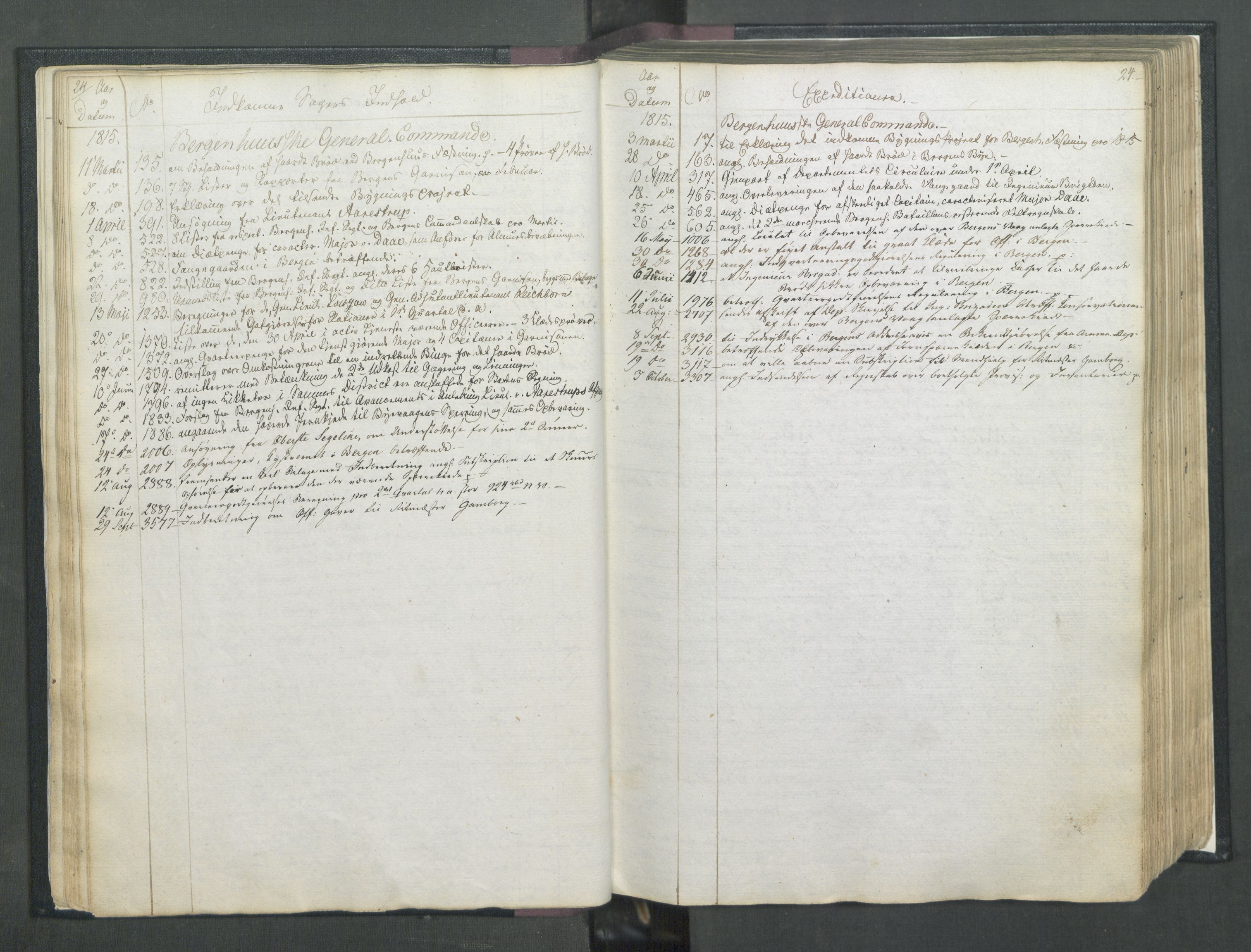 Armédepartementet, AV/RA-RAFA-3493/C/Ca/L0007: 6. Departements Register, 1815, p. 24