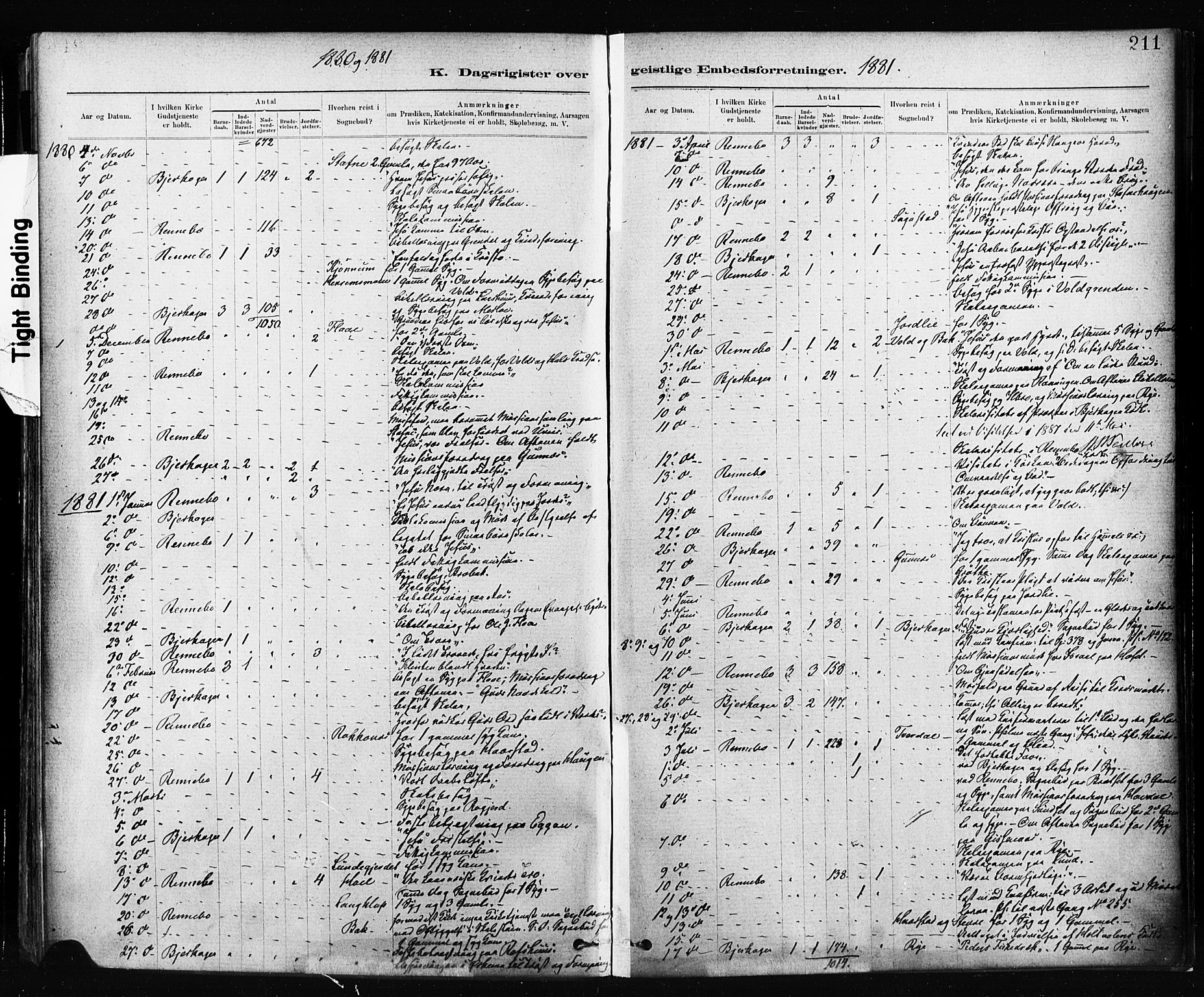 Ministerialprotokoller, klokkerbøker og fødselsregistre - Sør-Trøndelag, SAT/A-1456/674/L0871: Parish register (official) no. 674A03, 1880-1896, p. 211