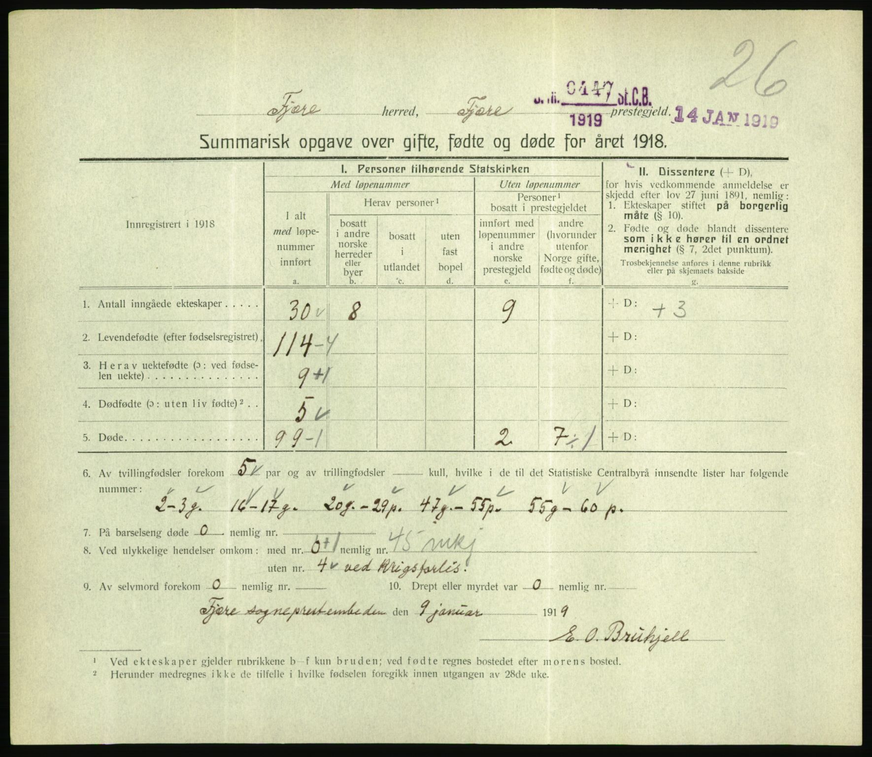 Statistisk sentralbyrå, Sosiodemografiske emner, Befolkning, RA/S-2228/D/Df/Dfb/Dfbh/L0059: Summariske oppgaver over gifte, fødte og døde for hele landet., 1918, p. 653