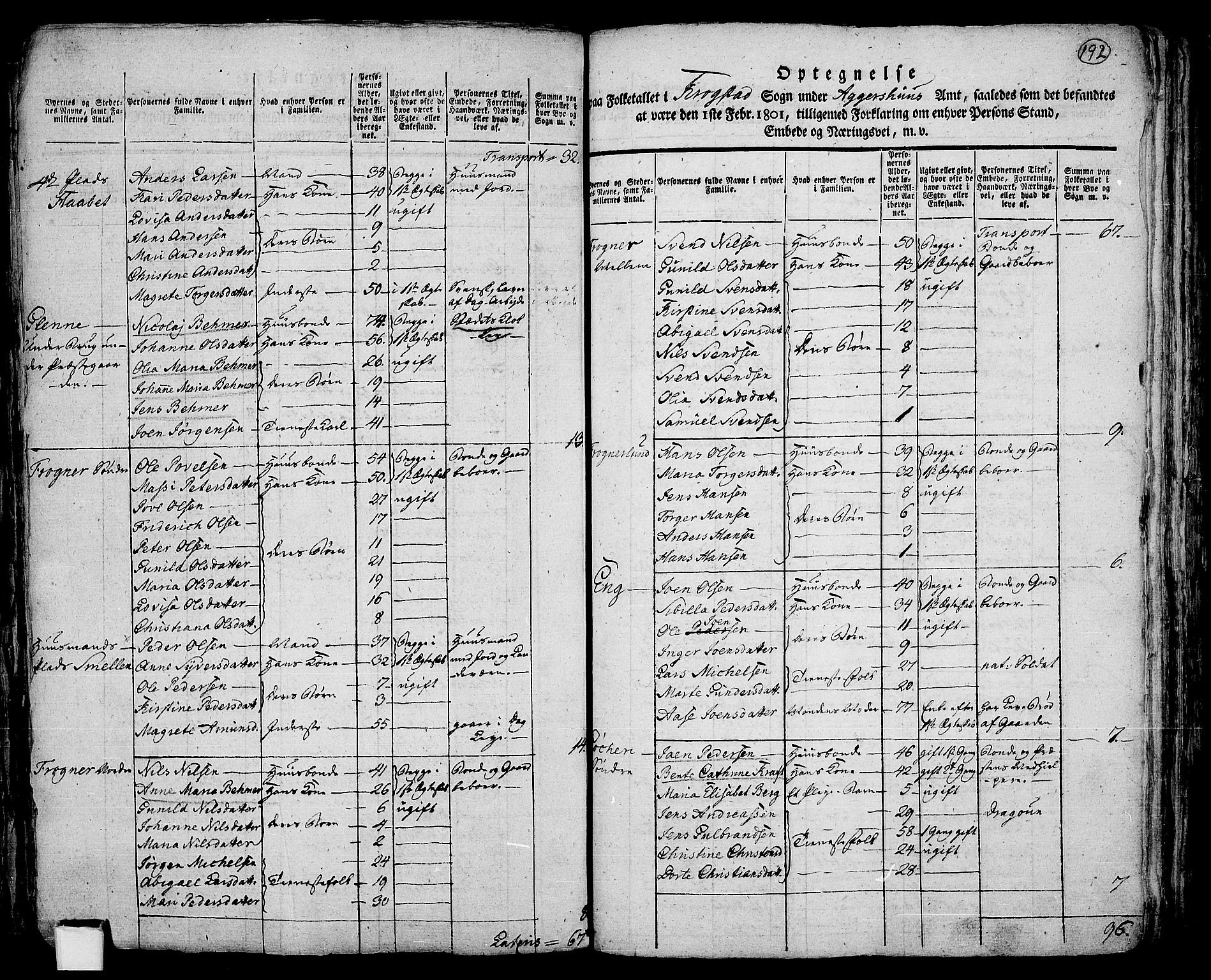 RA, 1801 census for 0212P Kråkstad, 1801, p. 191b-192a