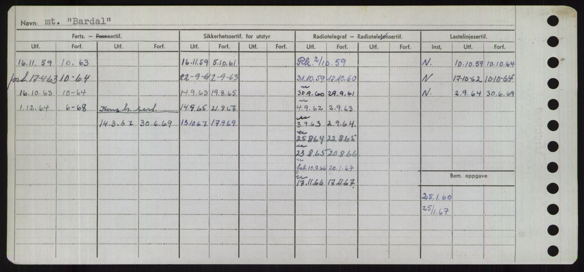 Sjøfartsdirektoratet med forløpere, Skipsmålingen, AV/RA-S-1627/H/Hd/L0003: Fartøy, B-Bev, p. 268