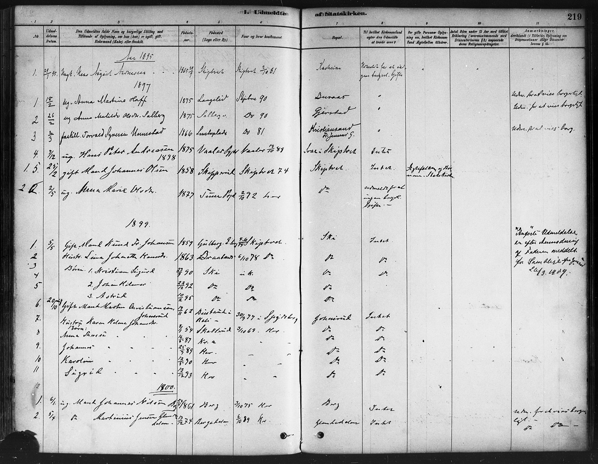 Skiptvet prestekontor Kirkebøker, AV/SAO-A-20009/F/Fa/L0009: Parish register (official) no. 9, 1878-1900, p. 219