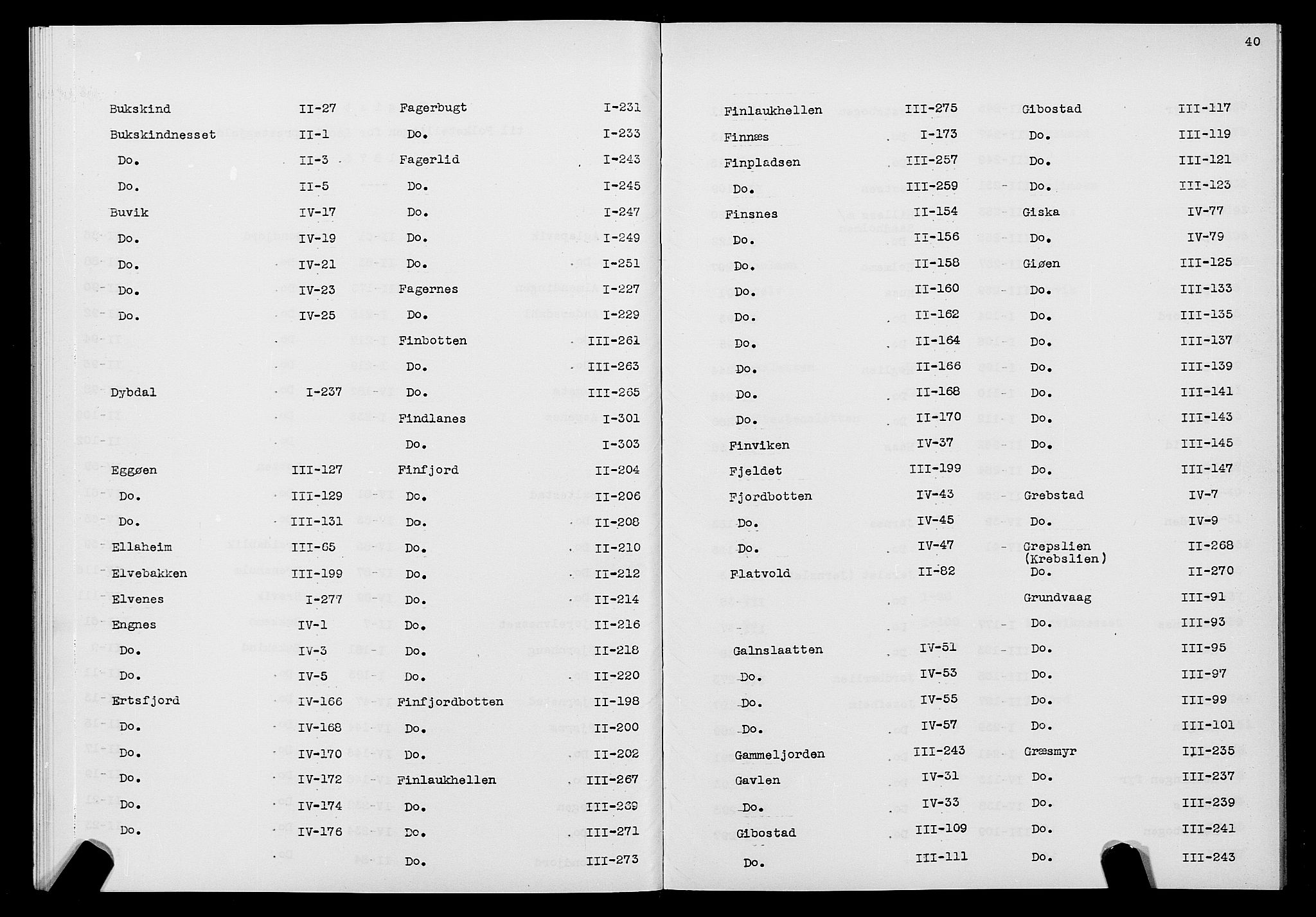 SATØ, 1875 census for 1931P Lenvik, 1875, p. 40