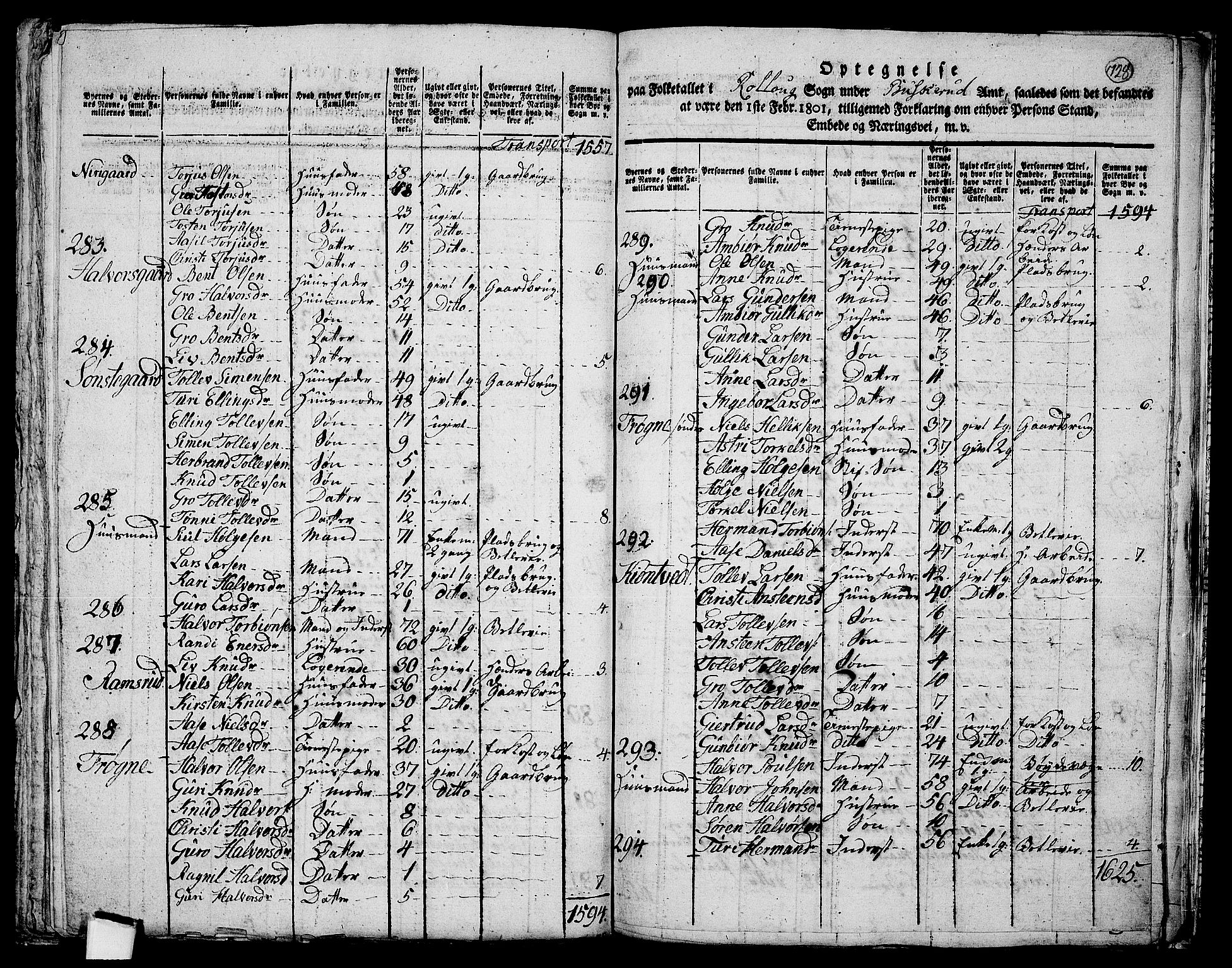 RA, 1801 census for 0632P Rollag, 1801, p. 727b-728a