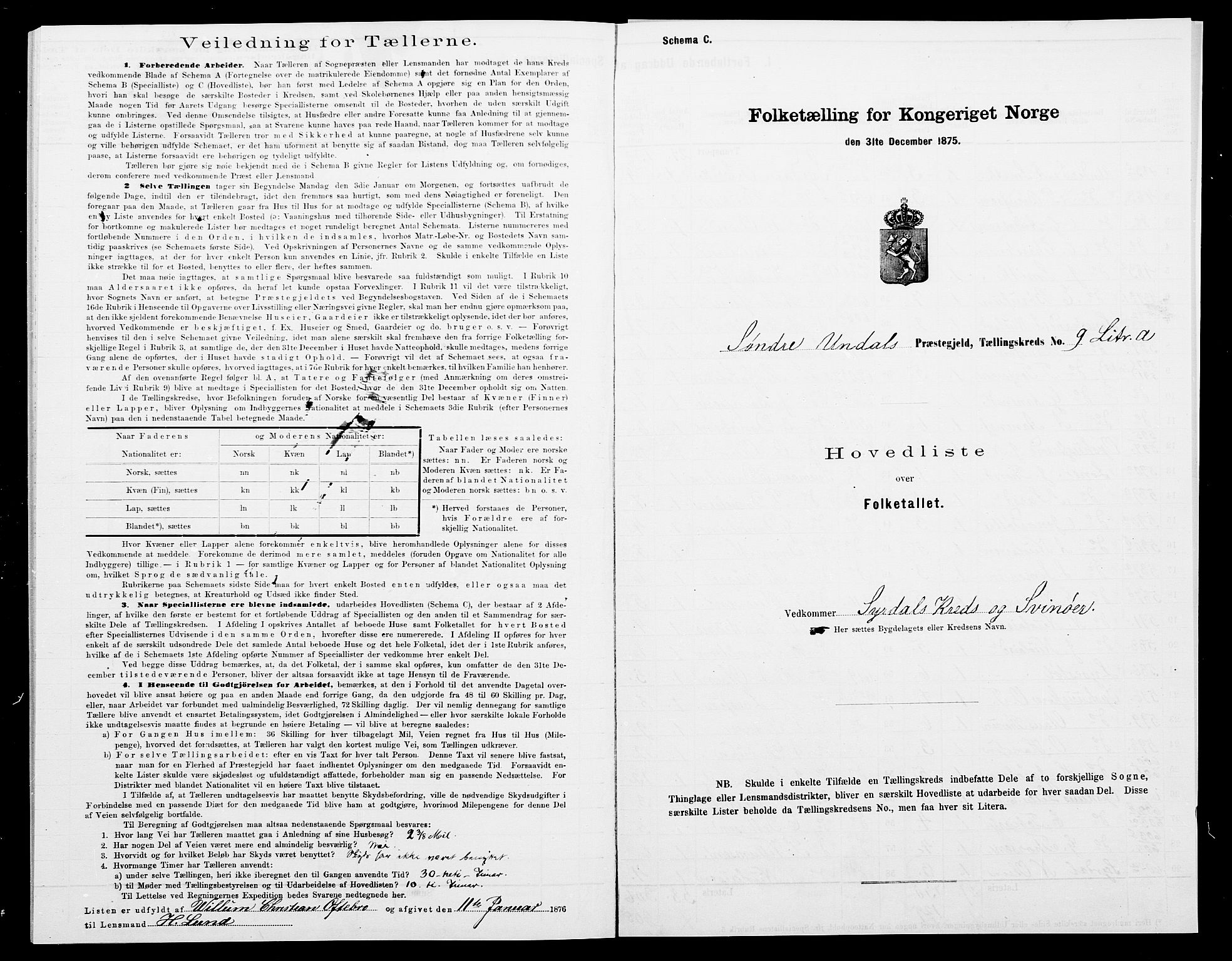 SAK, 1875 census for 1029P Sør-Audnedal, 1875, p. 65