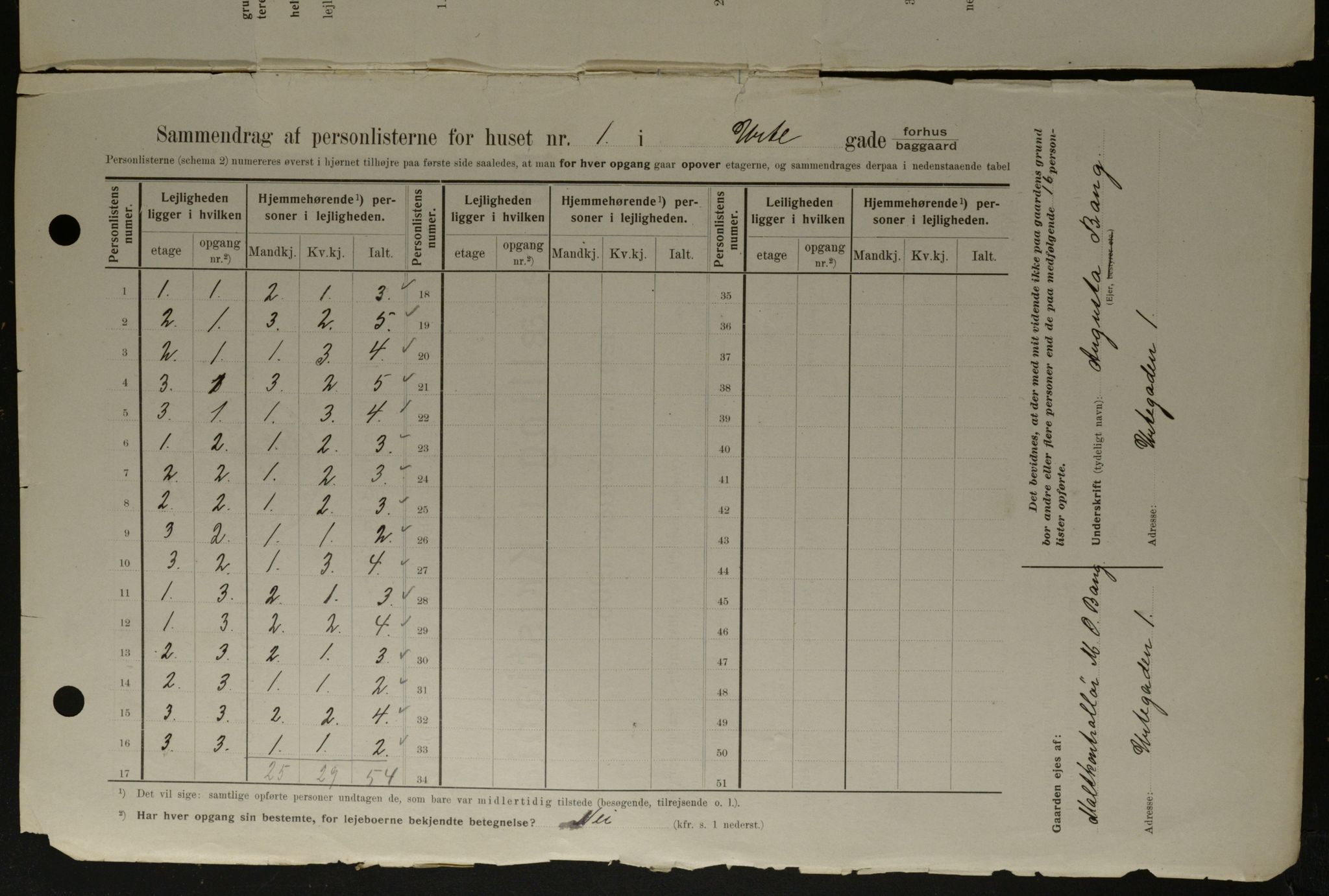 OBA, Municipal Census 1908 for Kristiania, 1908, p. 108217