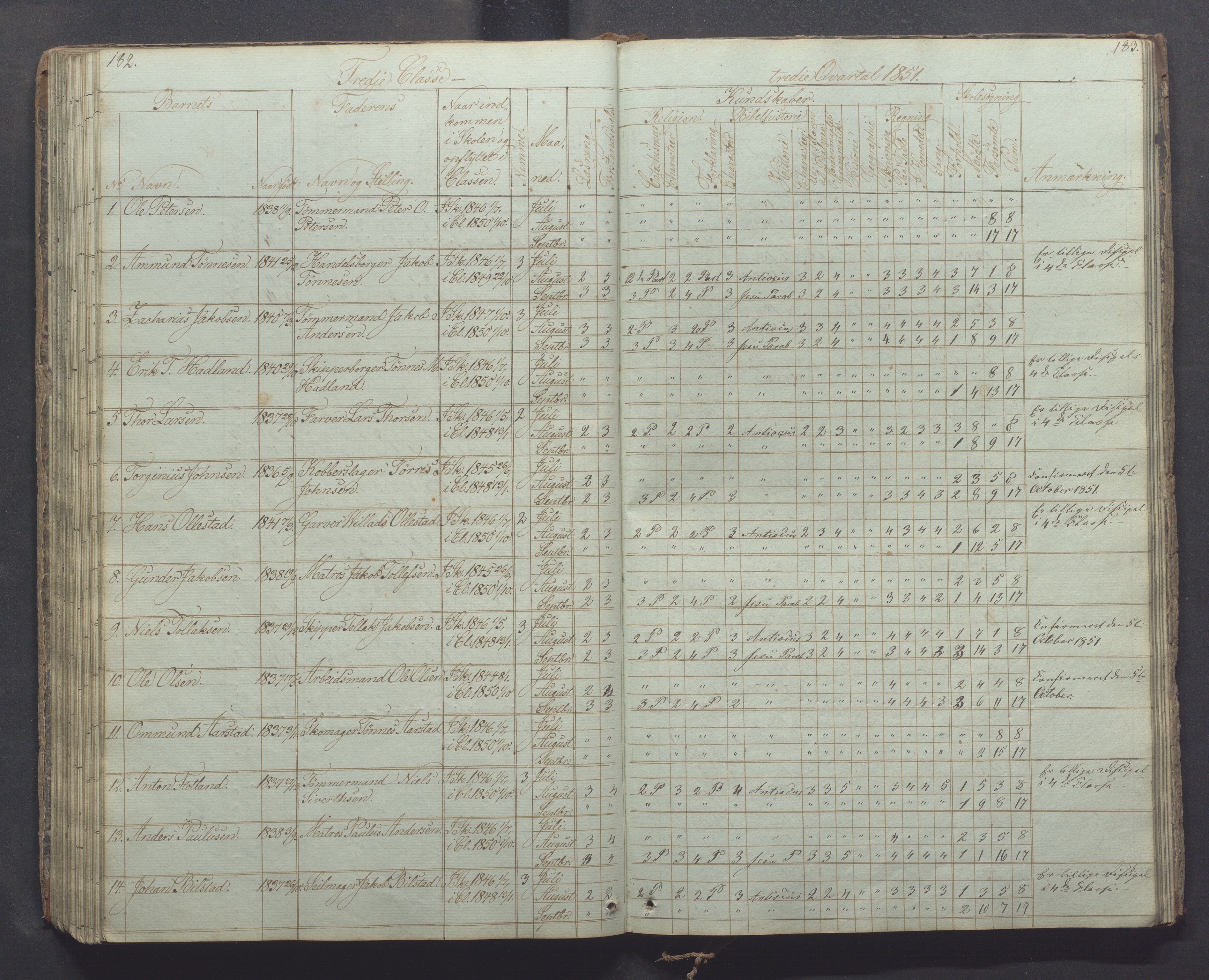 Egersund kommune (Ladested) - Egersund almueskole/folkeskole, IKAR/K-100521/H/L0003: Skoleprotokoll - Faste skole, øverste klasse, 1844-1853, p. 182-183