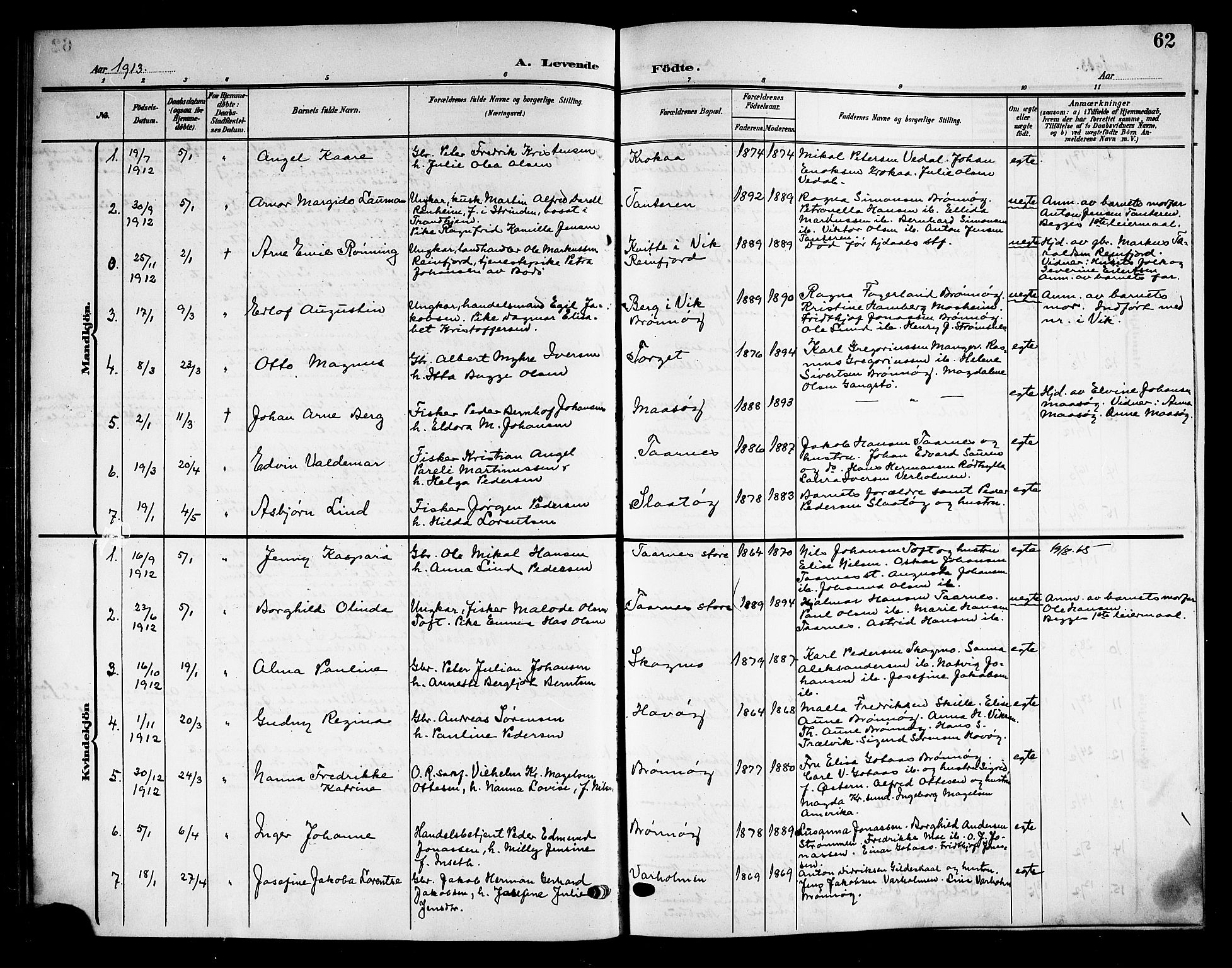 Ministerialprotokoller, klokkerbøker og fødselsregistre - Nordland, SAT/A-1459/813/L0214: Parish register (copy) no. 813C06, 1904-1917, p. 62