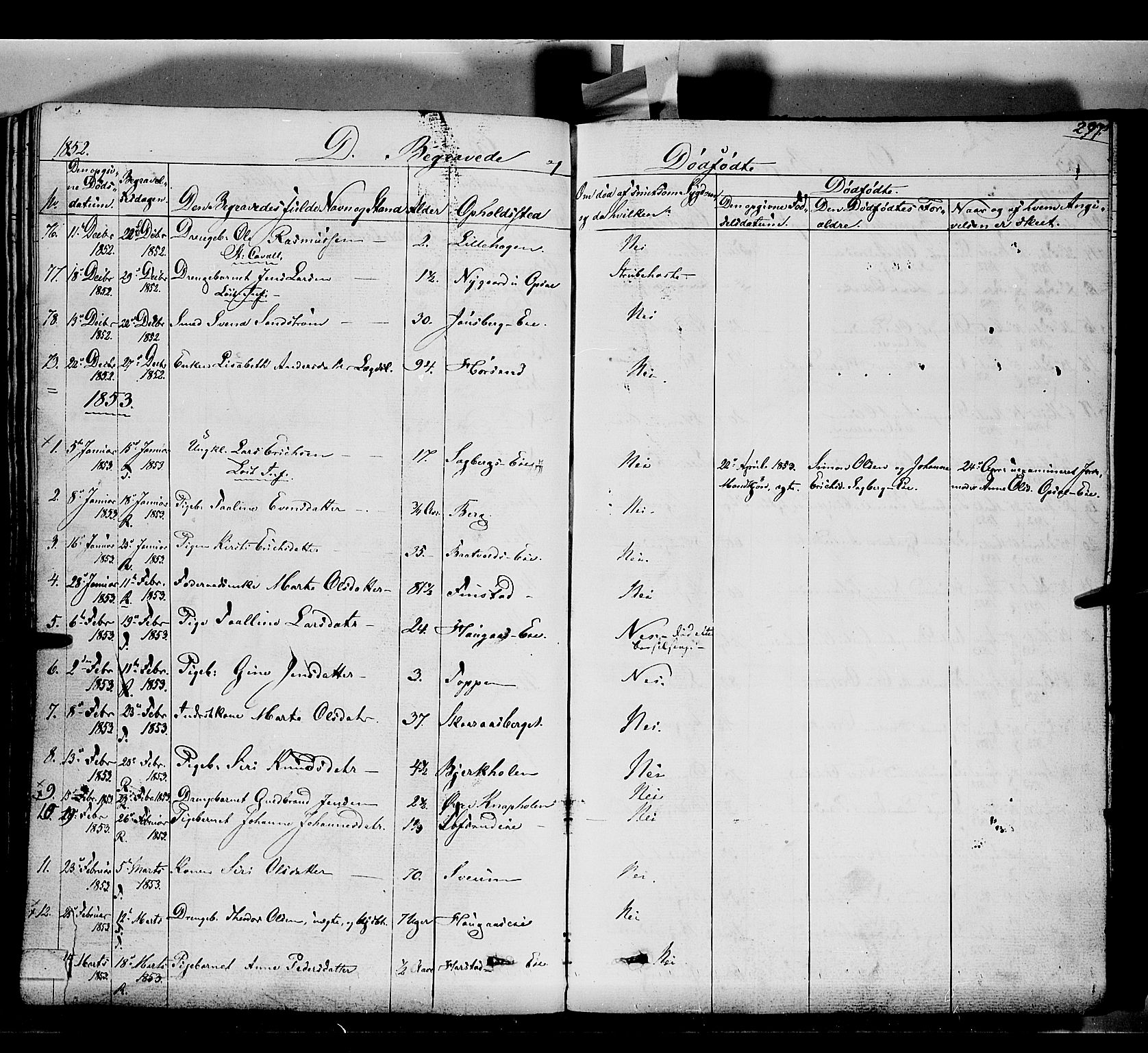 Romedal prestekontor, SAH/PREST-004/K/L0004: Parish register (official) no. 4, 1847-1861, p. 297
