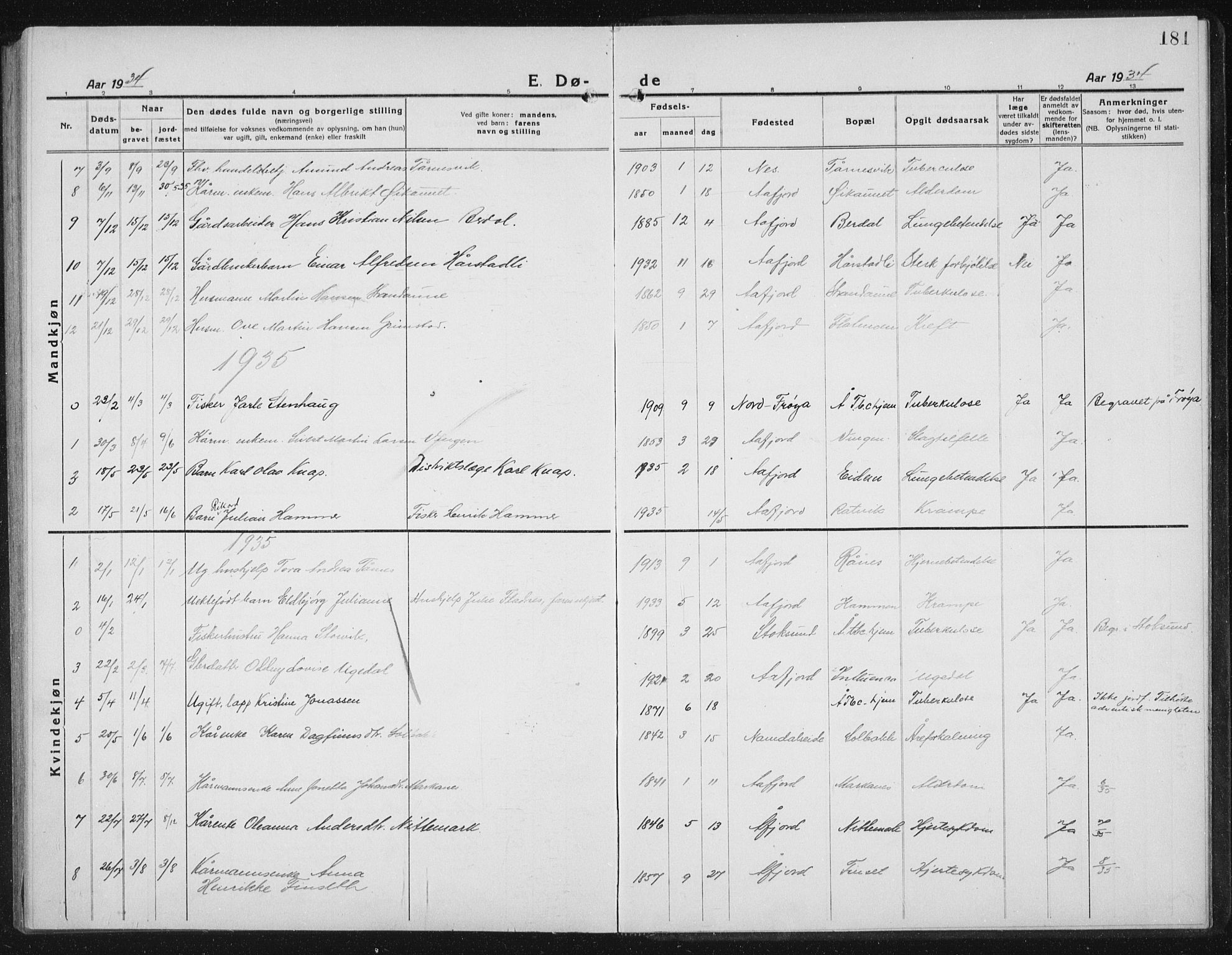 Ministerialprotokoller, klokkerbøker og fødselsregistre - Sør-Trøndelag, SAT/A-1456/655/L0689: Parish register (copy) no. 655C05, 1922-1936, p. 181