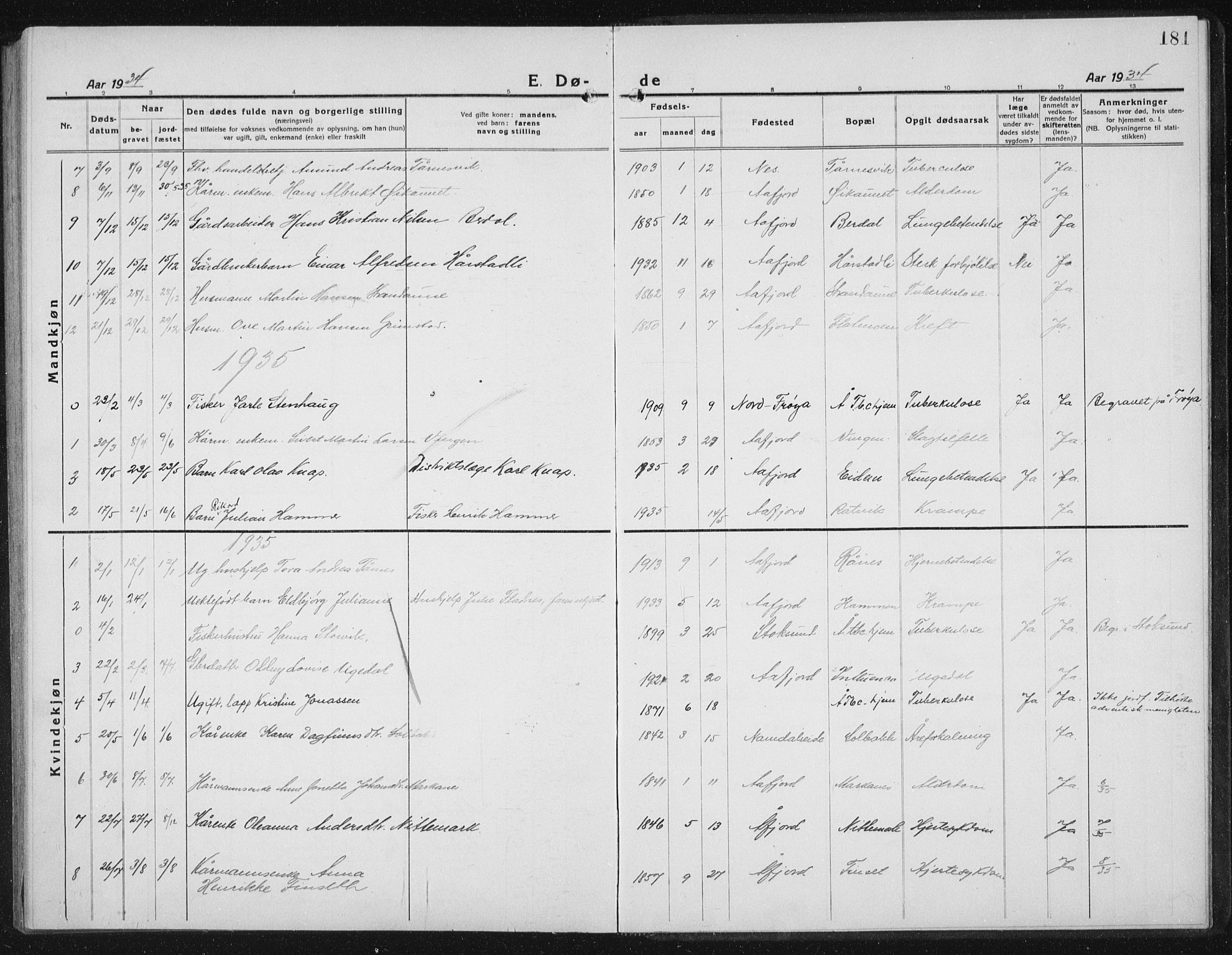 Ministerialprotokoller, klokkerbøker og fødselsregistre - Sør-Trøndelag, AV/SAT-A-1456/655/L0689: Parish register (copy) no. 655C05, 1922-1936, p. 181