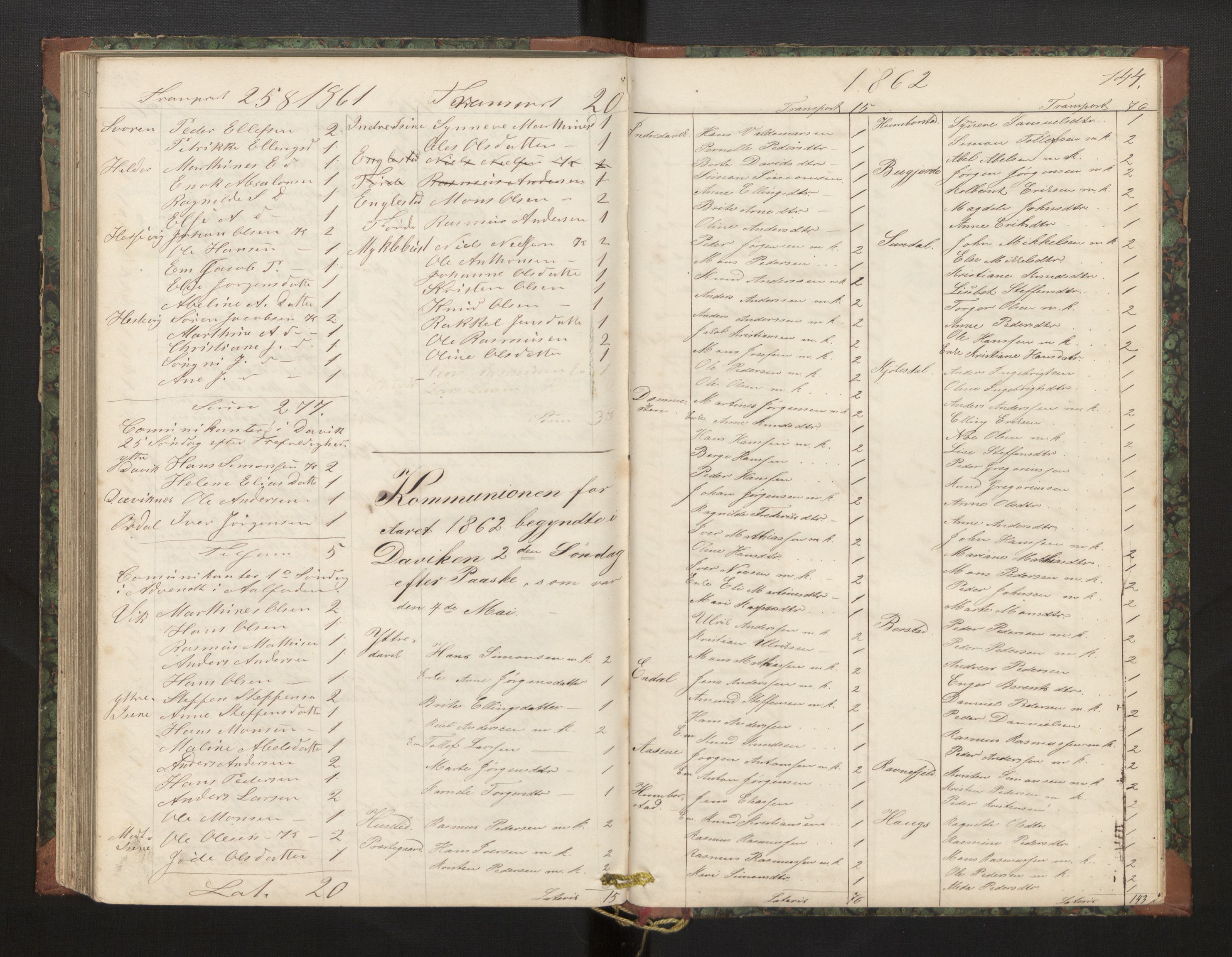 Davik sokneprestembete, AV/SAB-A-79701/H/Hb/Hba/L0002: Communicants register no. 2, 1851-1862, p. 144