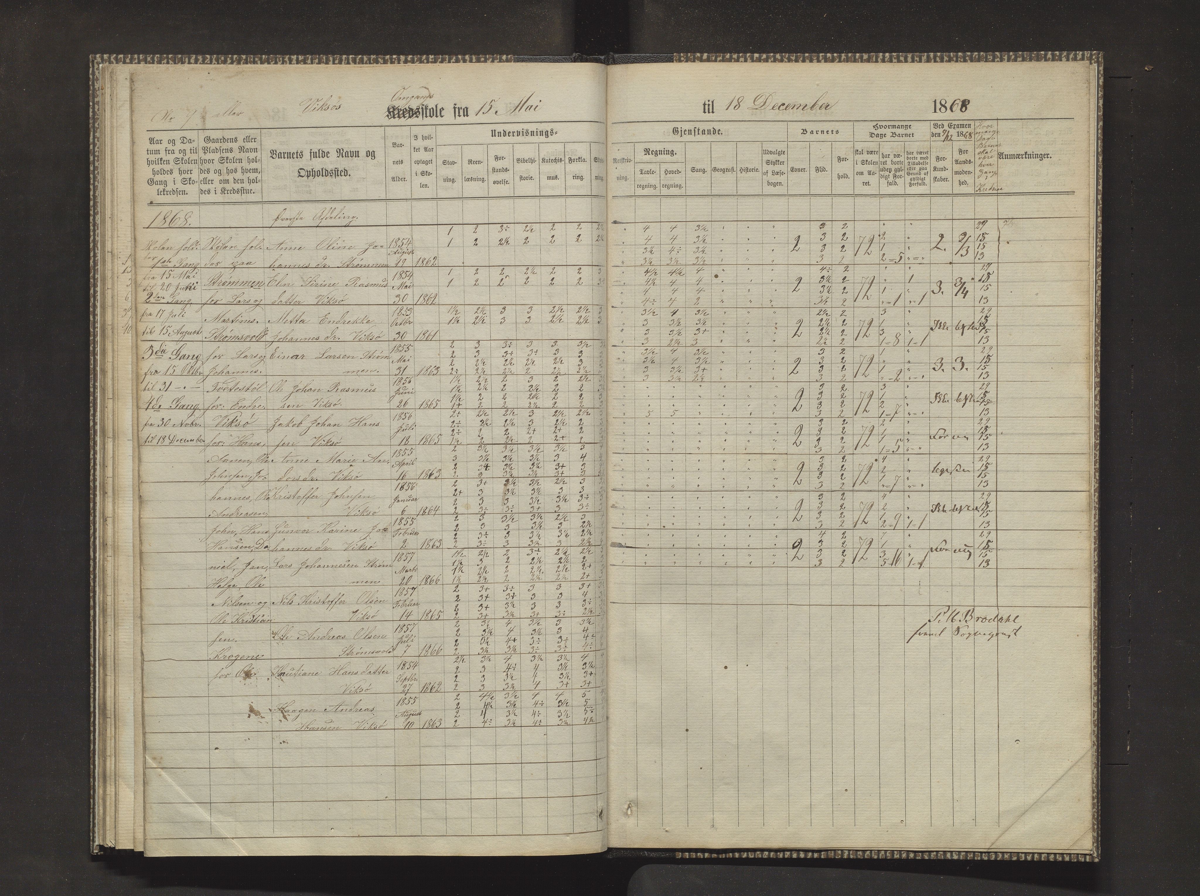 Sveio kommune. Barneskulane, IKAH/1216-231/F/Fa/L0010: Skuleprotokoll for Mølstre og Vikse krinsskular, 1863-1870, p. 43