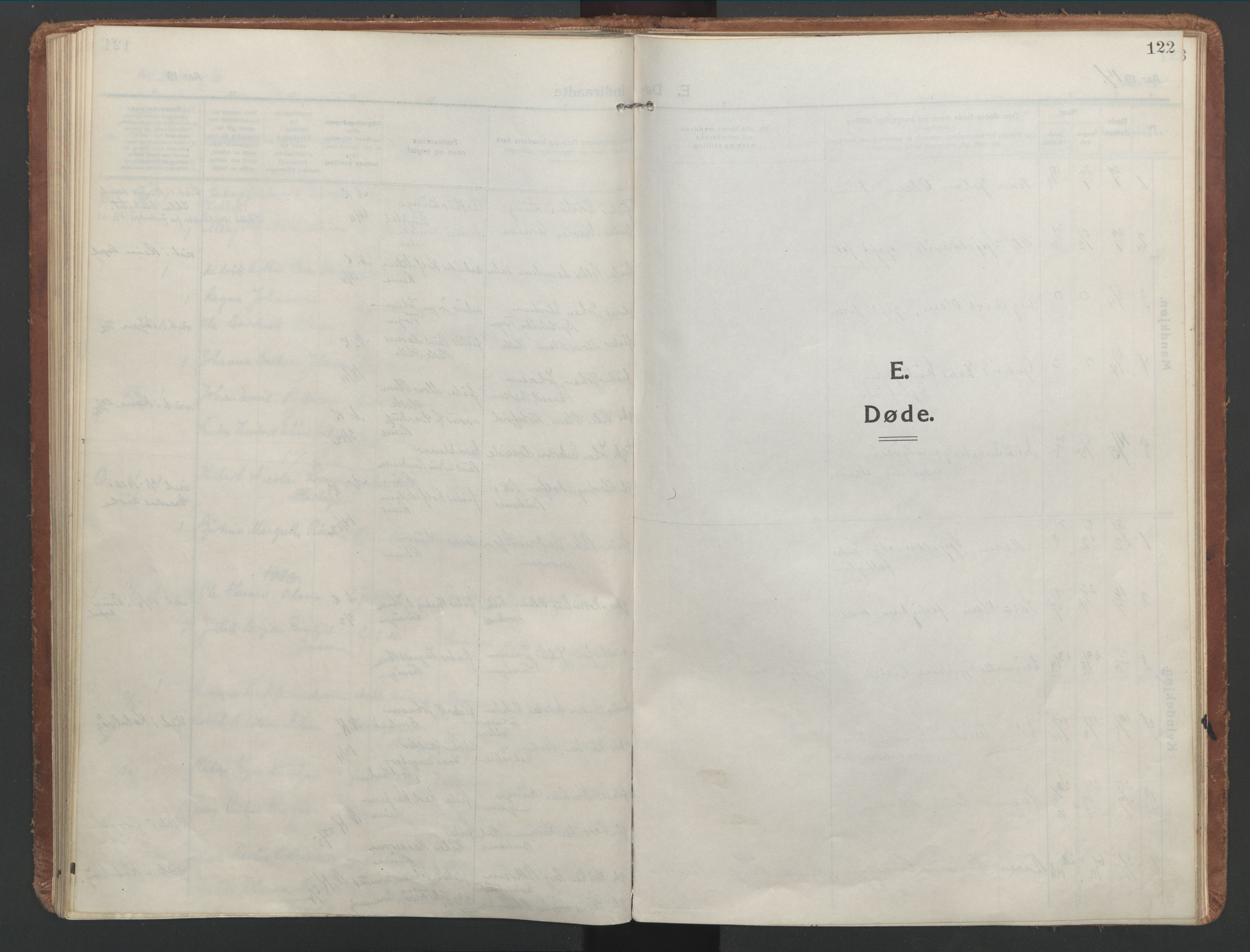 Ministerialprotokoller, klokkerbøker og fødselsregistre - Nordland, SAT/A-1459/886/L1222: Parish register (official) no. 886A04, 1914-1926, p. 122