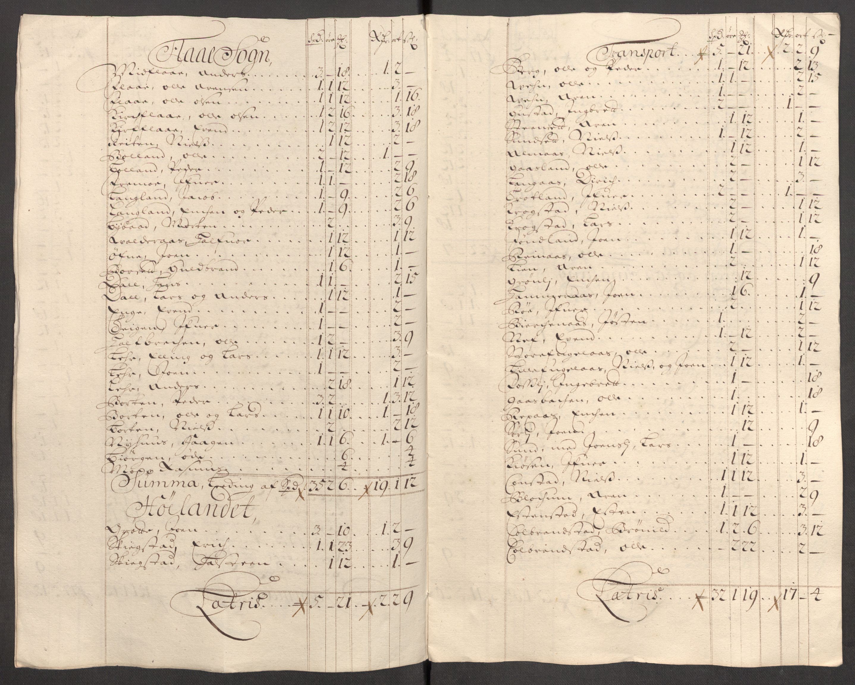 Rentekammeret inntil 1814, Reviderte regnskaper, Fogderegnskap, RA/EA-4092/R60/L3951: Fogderegnskap Orkdal og Gauldal, 1701, p. 264