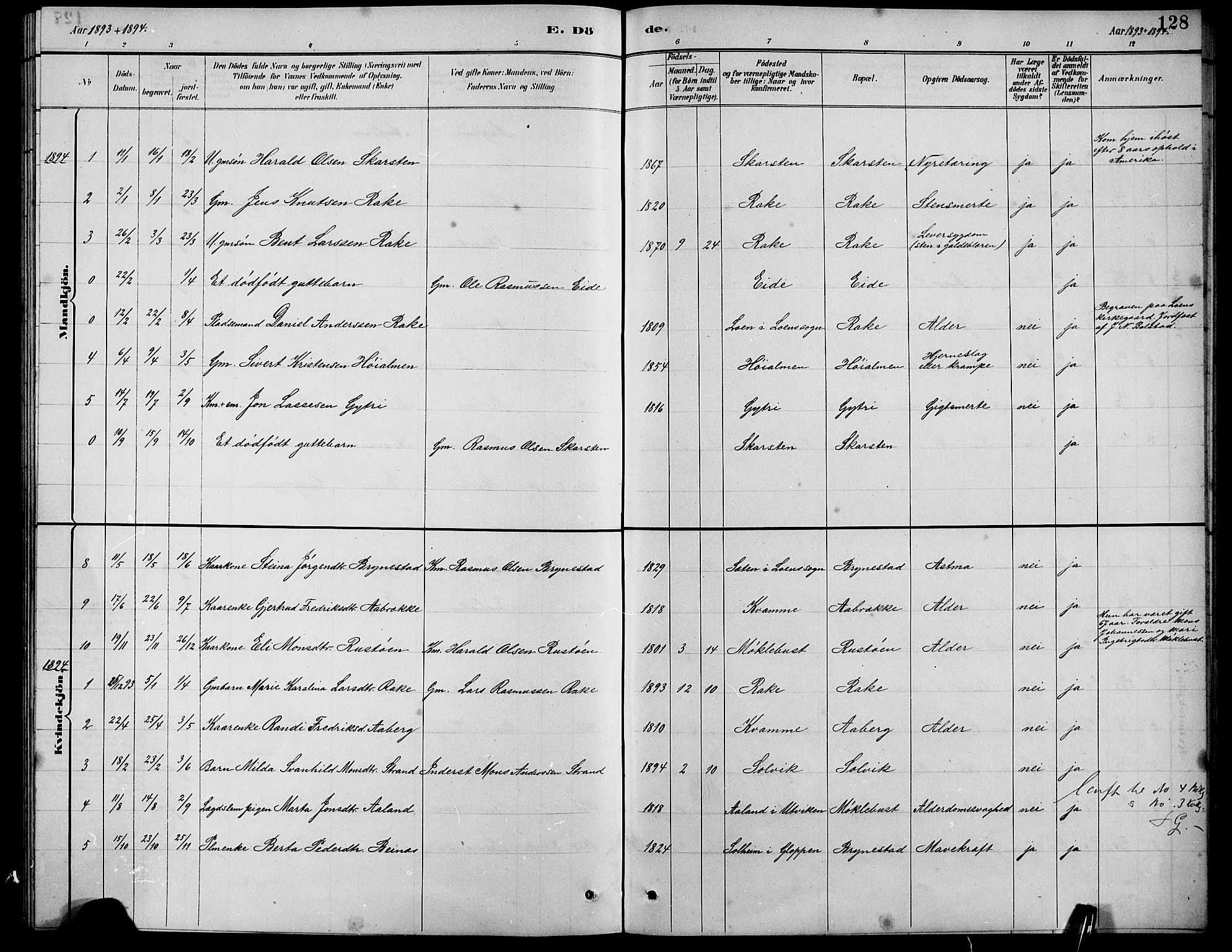 Innvik sokneprestembete, SAB/A-80501: Parish register (copy) no. B 3, 1886-1897, p. 128