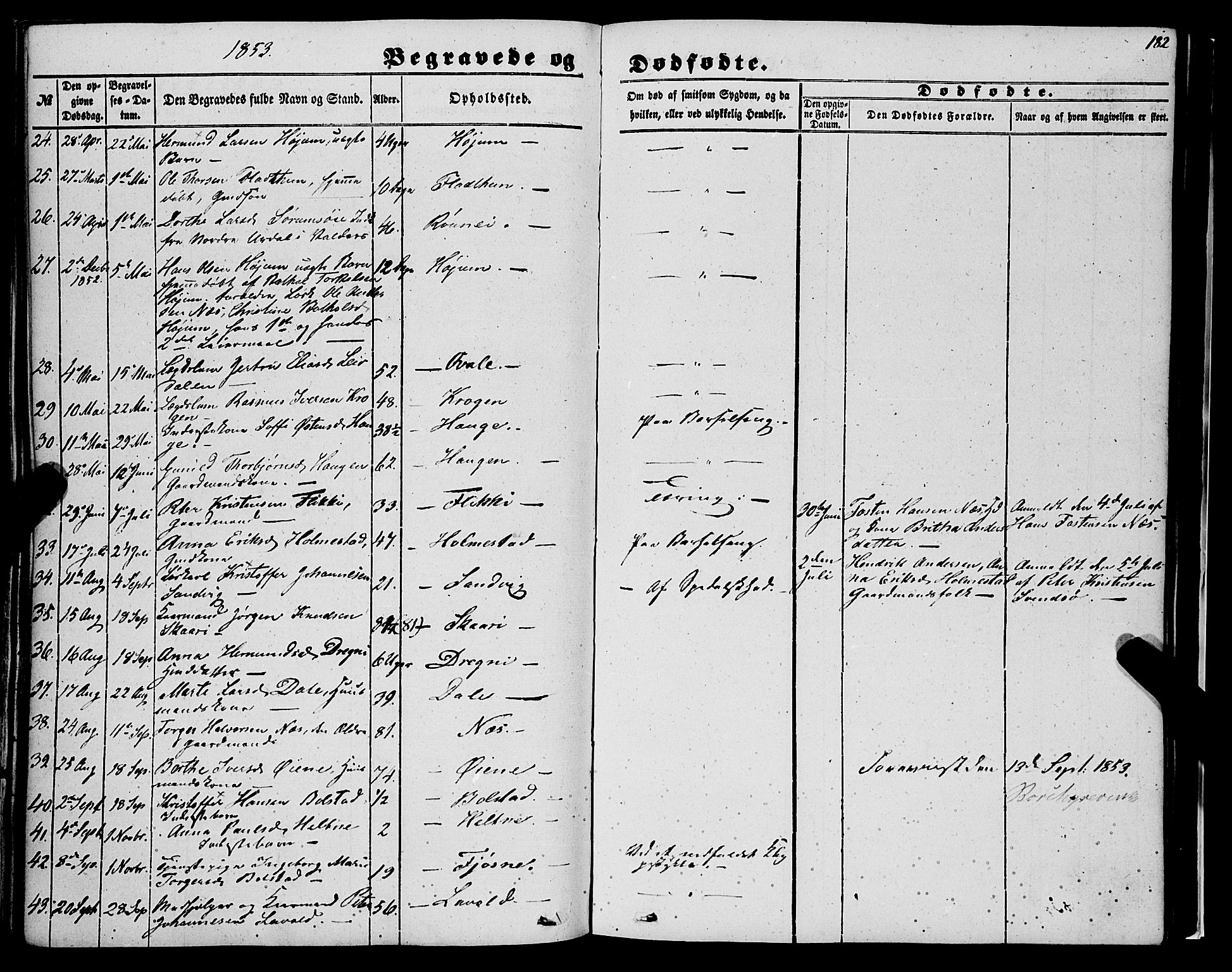 Luster sokneprestembete, AV/SAB-A-81101/H/Haa/Haaa/L0007: Parish register (official) no. A 7, 1849-1859, p. 182