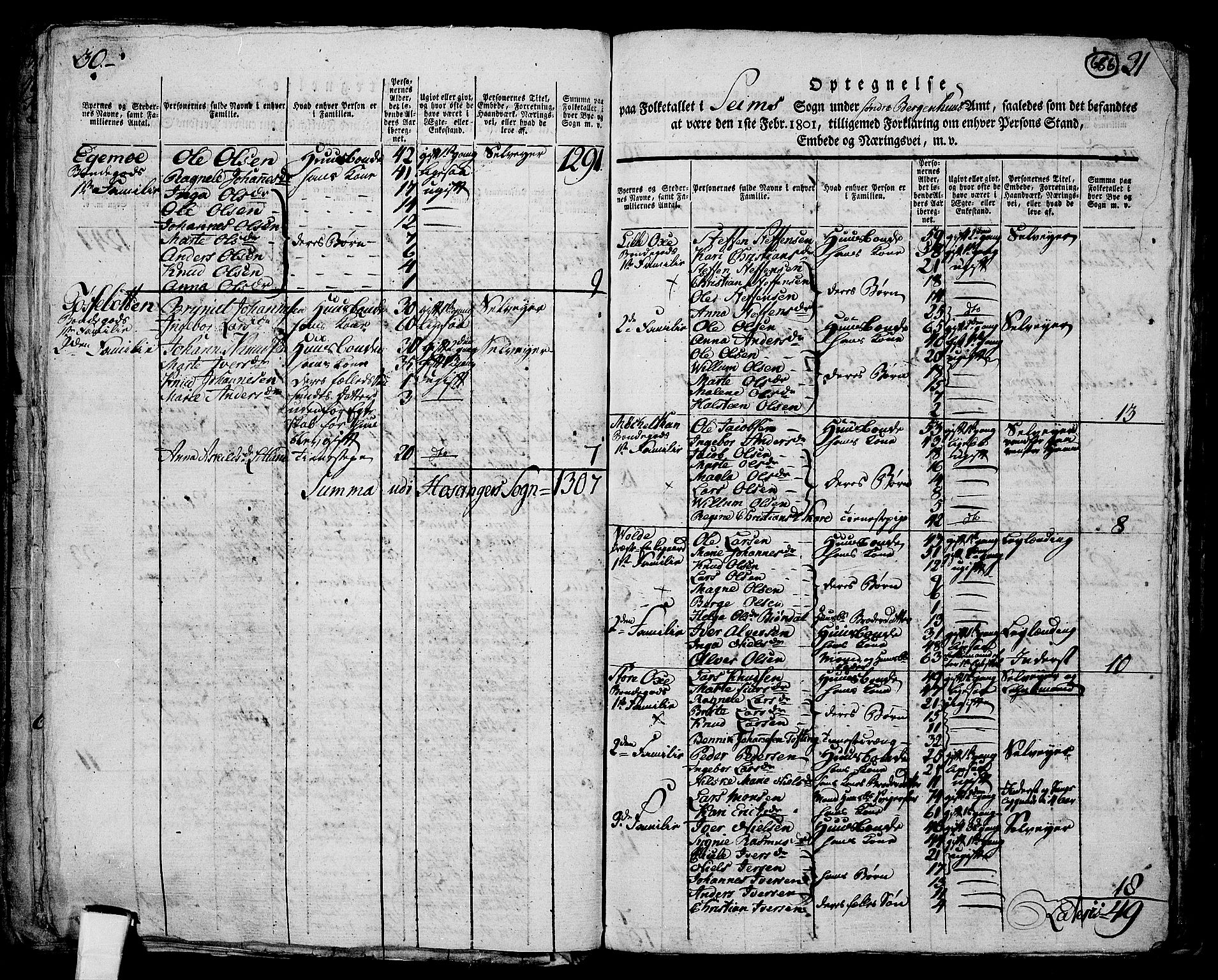 RA, 1801 census for 1253P Hosanger, 1801, p. 685b-686a