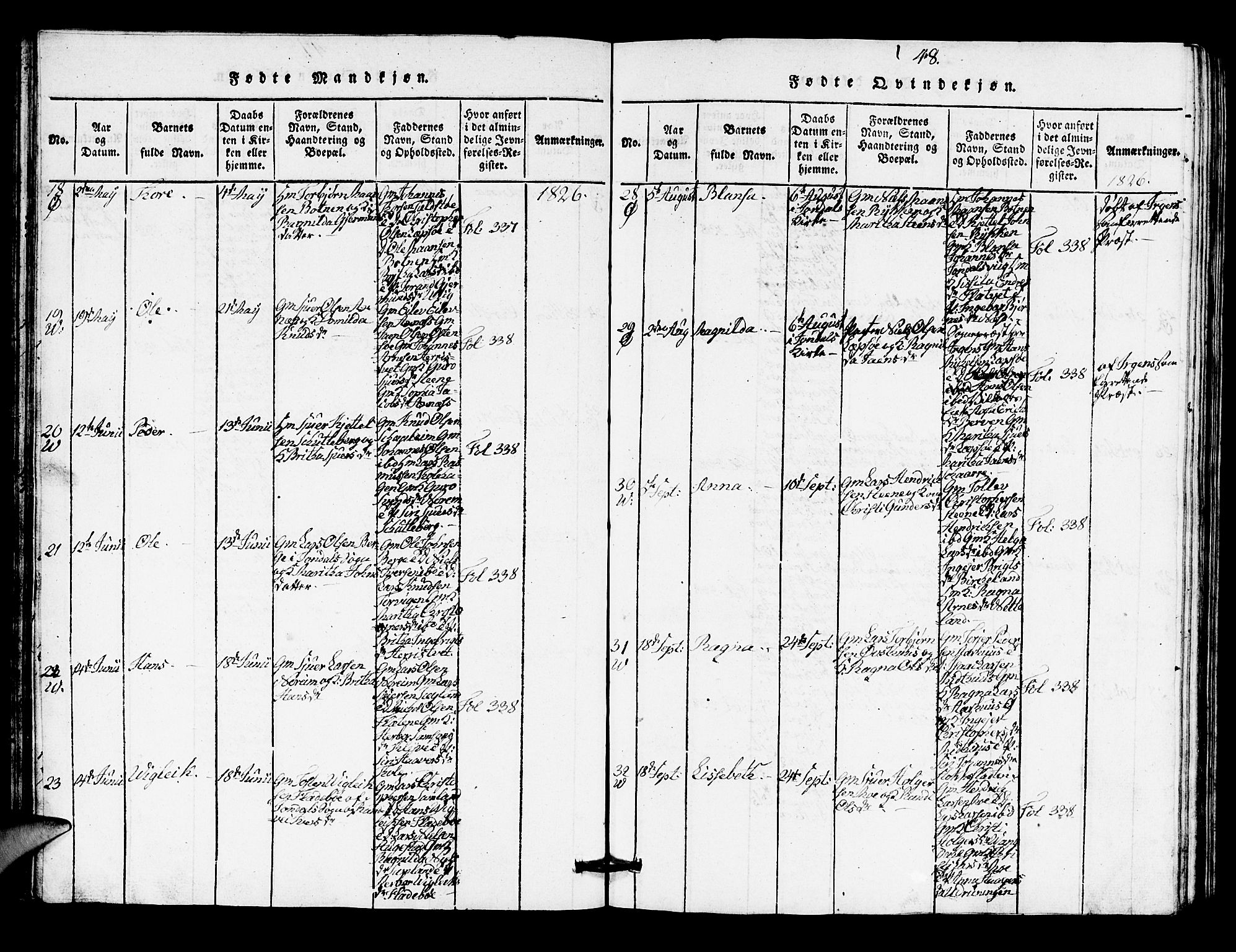 Kvam sokneprestembete, SAB/A-76201/H/Hab: Parish register (copy) no. A 1, 1818-1832, p. 48