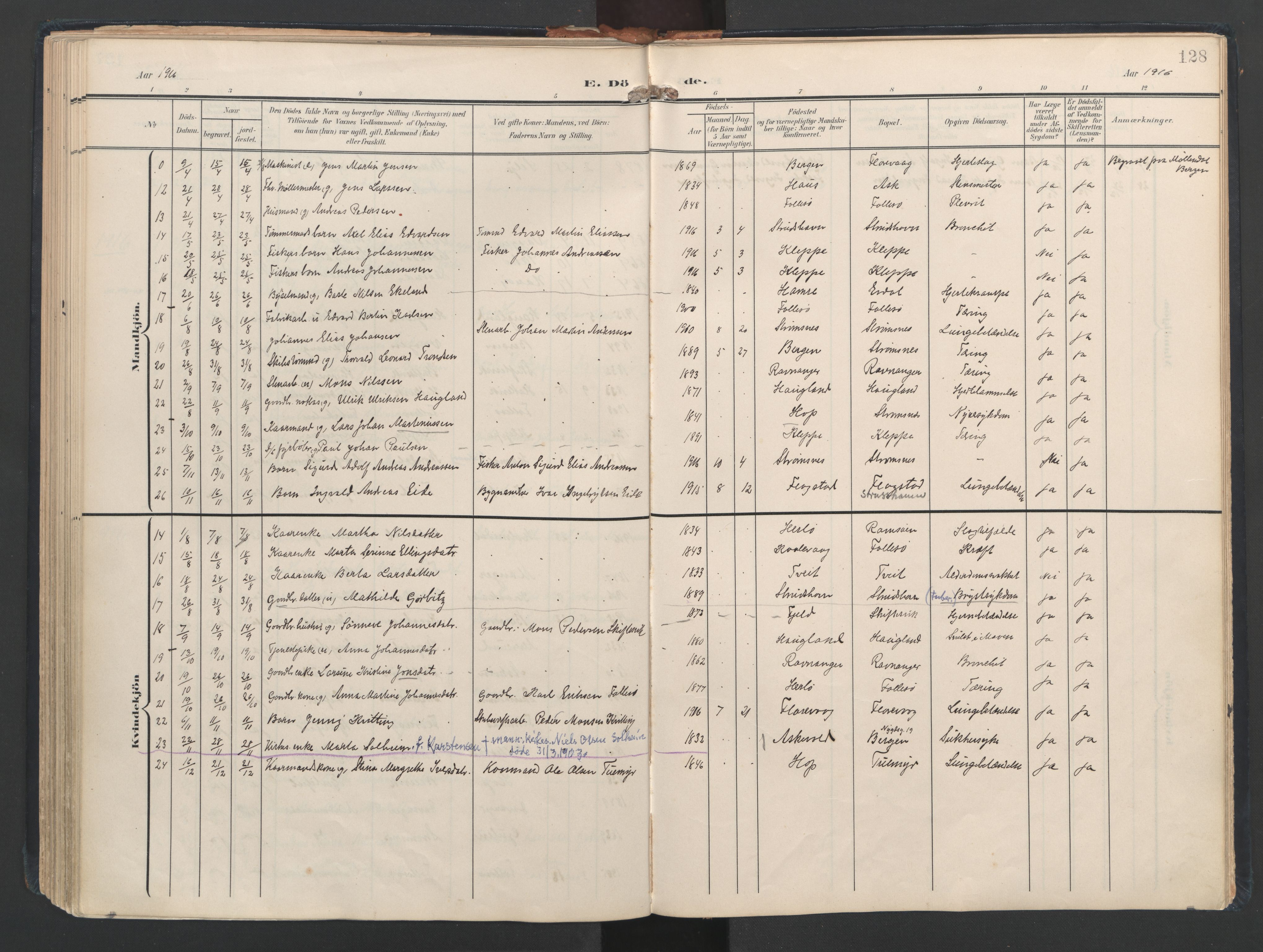 Askøy Sokneprestembete, AV/SAB-A-74101/H/Ha/Haa/Haad/L0001: Parish register (official) no. D 1, 1902-1916, p. 128