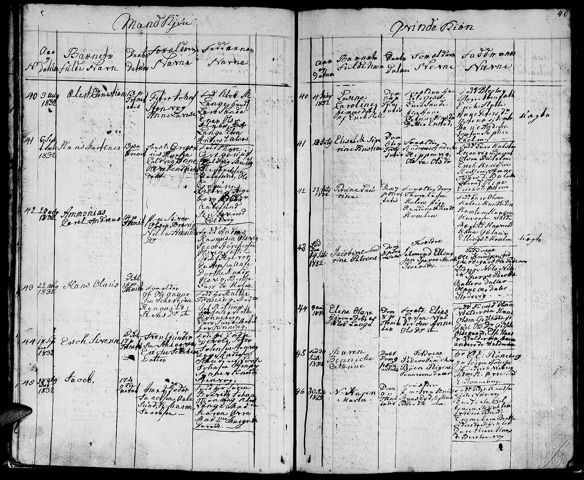 Ministerialprotokoller, klokkerbøker og fødselsregistre - Møre og Romsdal, AV/SAT-A-1454/528/L0425: Parish register (copy) no. 528C06, 1827-1840, p. 40