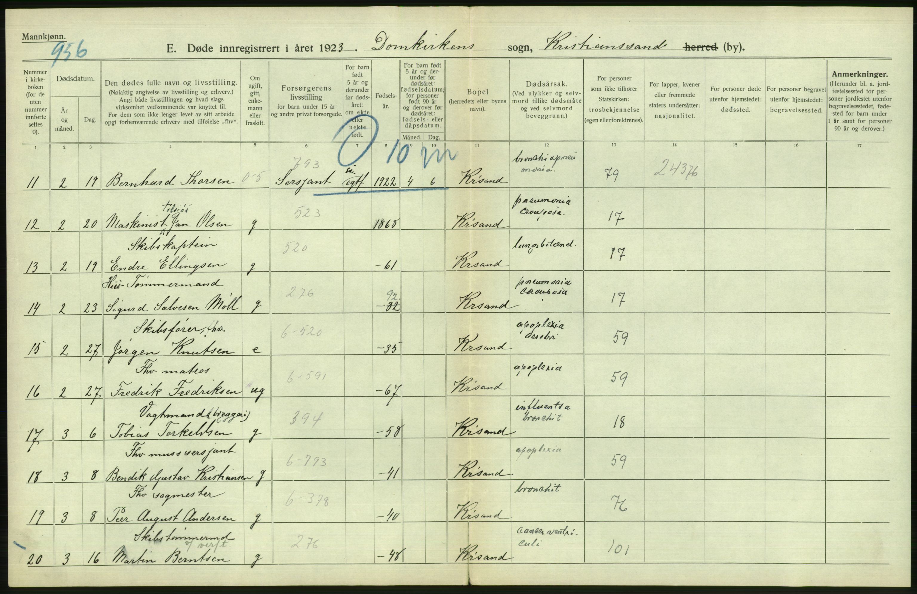 Statistisk sentralbyrå, Sosiodemografiske emner, Befolkning, RA/S-2228/D/Df/Dfc/Dfcc/L0022: Vest-Agder fylke: Levendefødte menn og kvinner, gifte, døde, dødfødte. Bygder og byer., 1923, p. 312