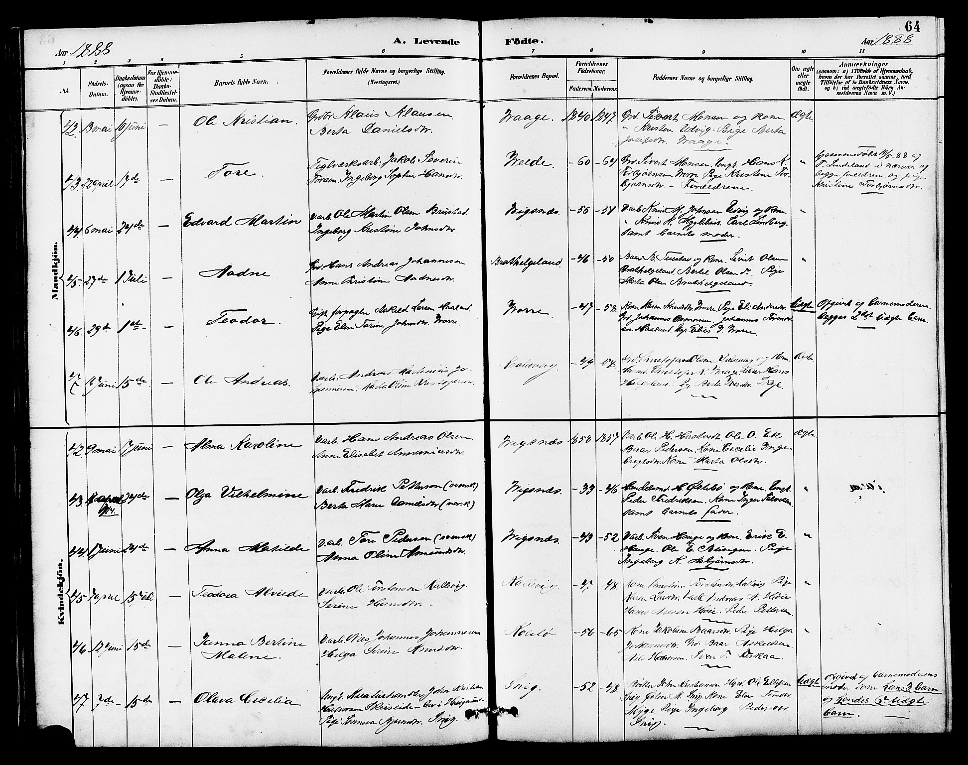 Avaldsnes sokneprestkontor, SAST/A -101851/H/Ha/Hab/L0007: Parish register (copy) no. B 7, 1885-1909, p. 64