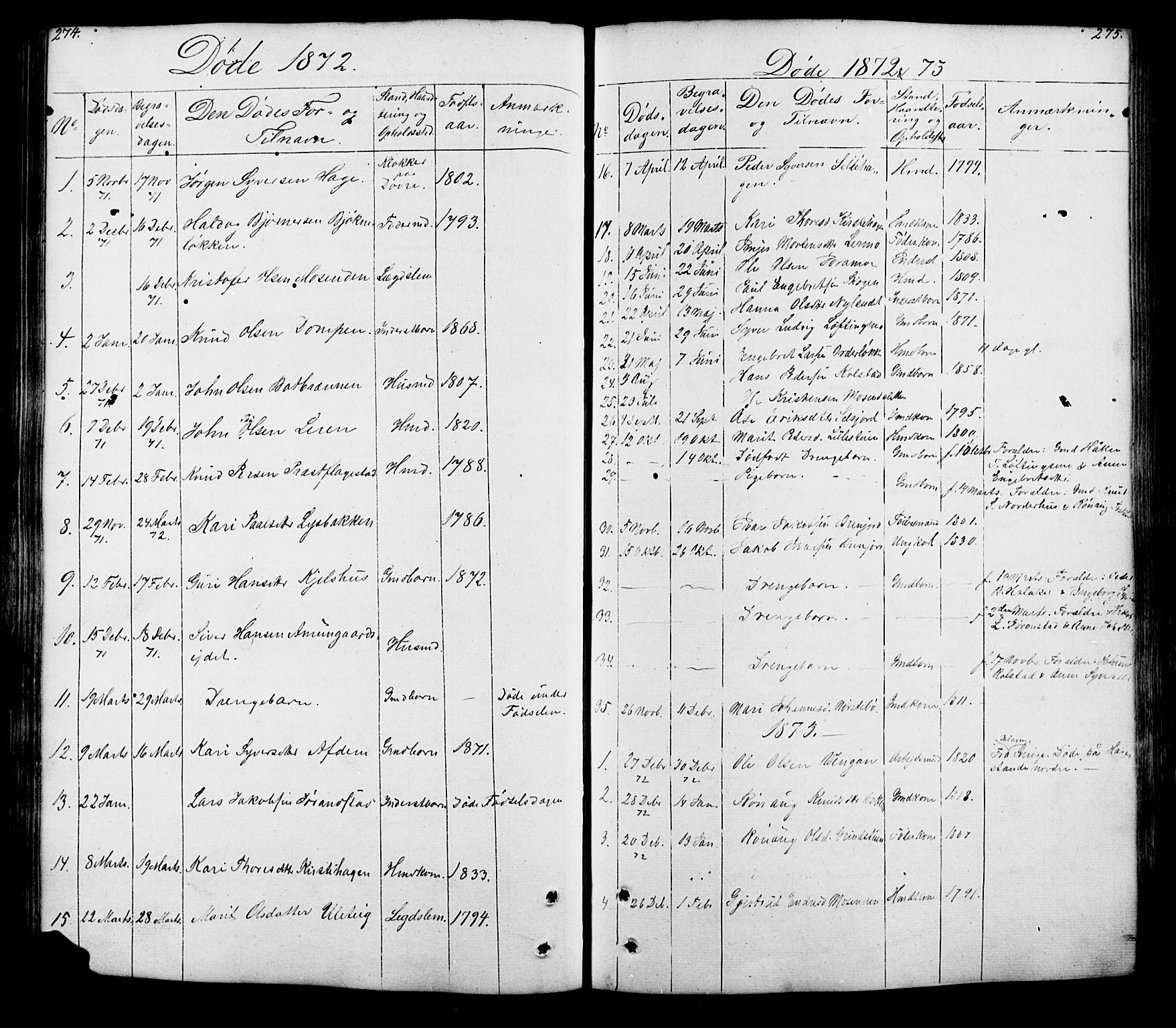 Lesja prestekontor, SAH/PREST-068/H/Ha/Hab/L0005: Parish register (copy) no. 5, 1850-1894, p. 274-275
