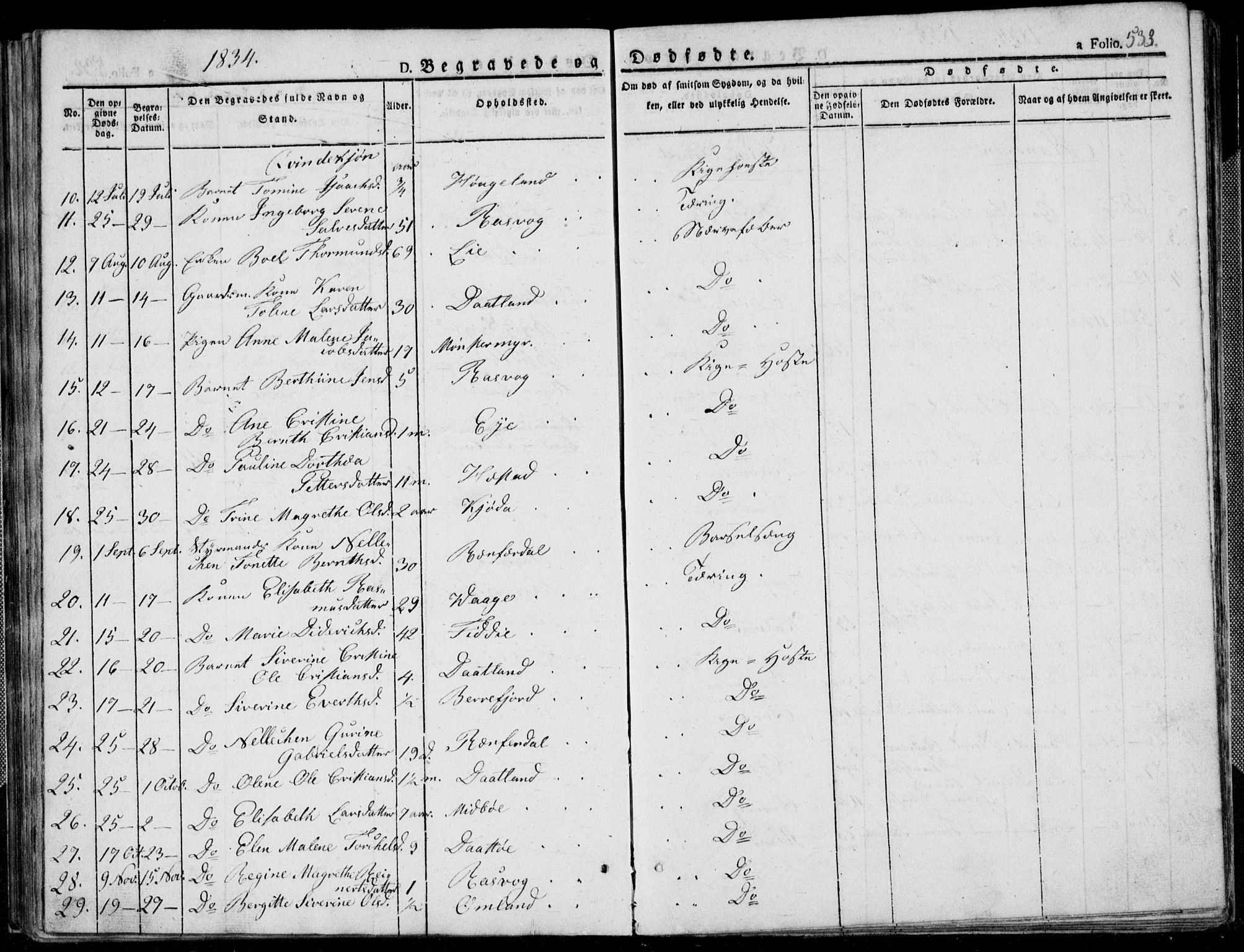 Flekkefjord sokneprestkontor, AV/SAK-1111-0012/F/Fb/Fbb/L0002: Parish register (copy) no. B 2b, 1831-1866, p. 533