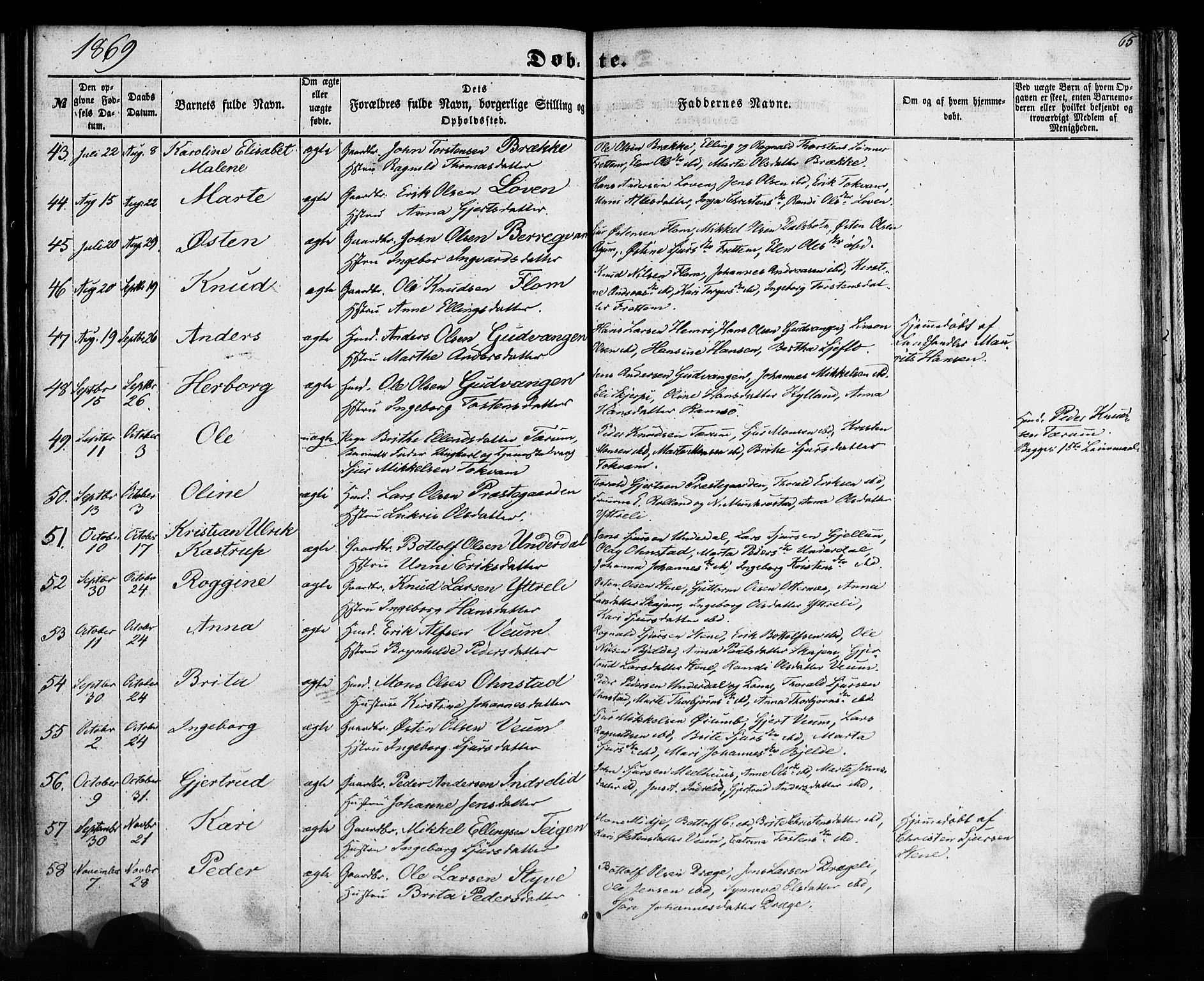 Aurland sokneprestembete, AV/SAB-A-99937/H/Ha/Haa/L0008: Parish register (official) no. A 8, 1853-1879, p. 65