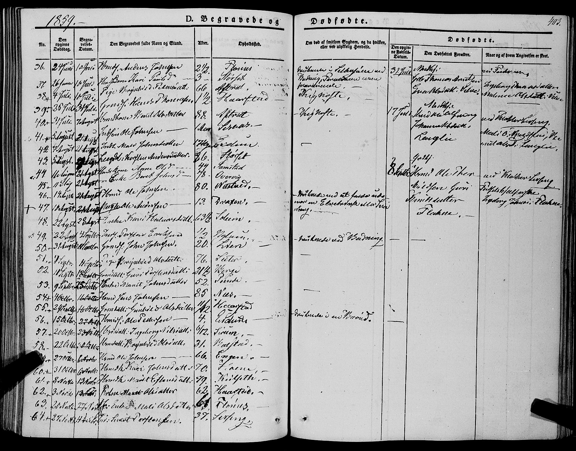 Ministerialprotokoller, klokkerbøker og fødselsregistre - Sør-Trøndelag, SAT/A-1456/695/L1145: Parish register (official) no. 695A06 /1, 1843-1859, p. 403