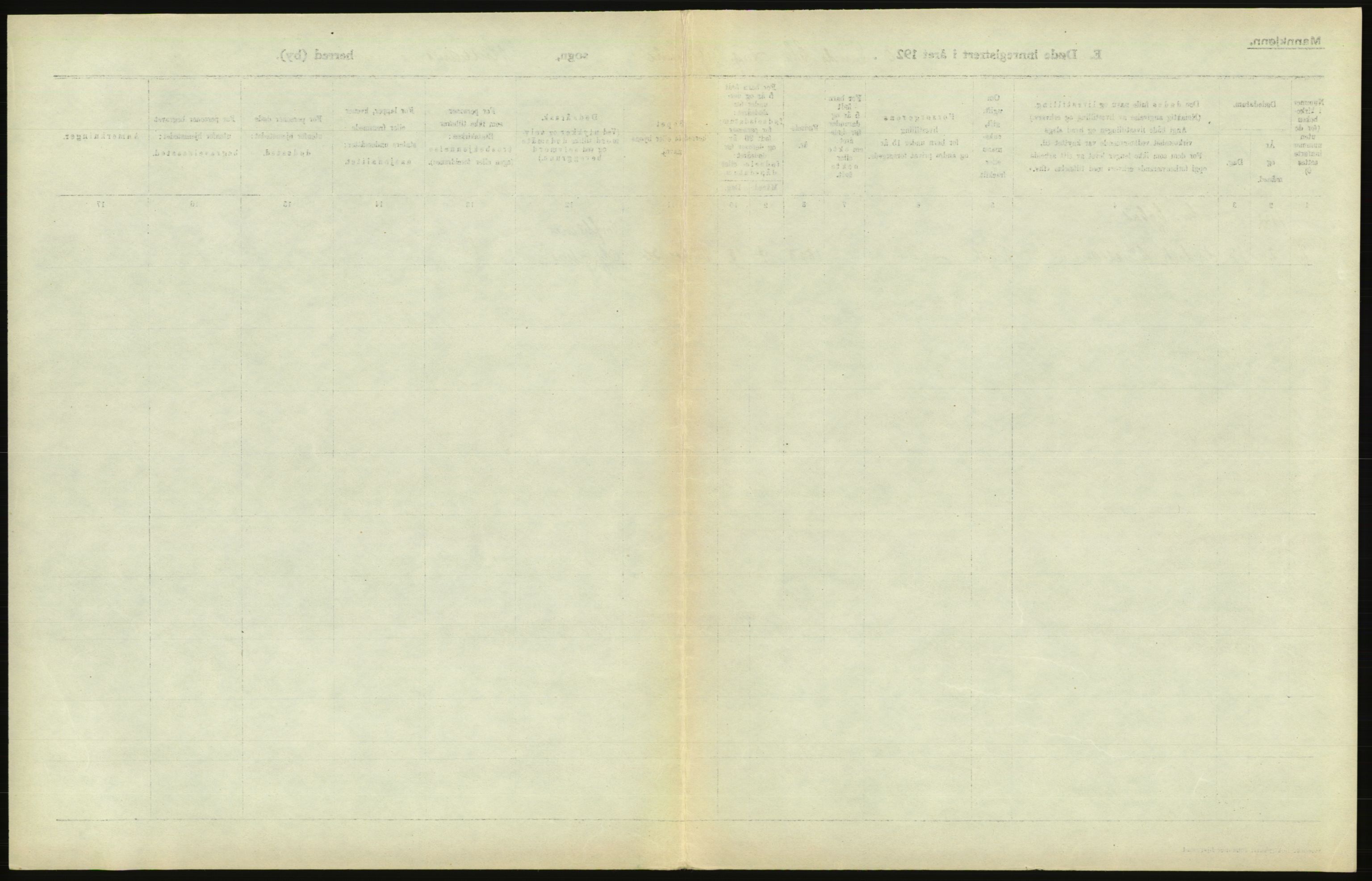 Statistisk sentralbyrå, Sosiodemografiske emner, Befolkning, AV/RA-S-2228/D/Df/Dfc/Dfcc/L0010: Kristiania: Døde, dødfødte, 1923, p. 581