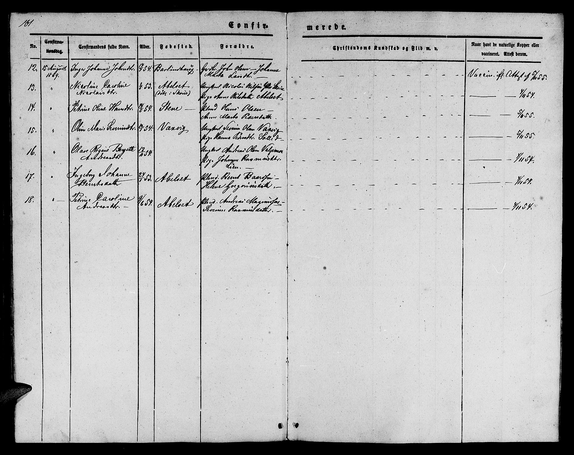 Ministerialprotokoller, klokkerbøker og fødselsregistre - Møre og Romsdal, SAT/A-1454/522/L0324: Parish register (copy) no. 522C03, 1854-1871, p. 161
