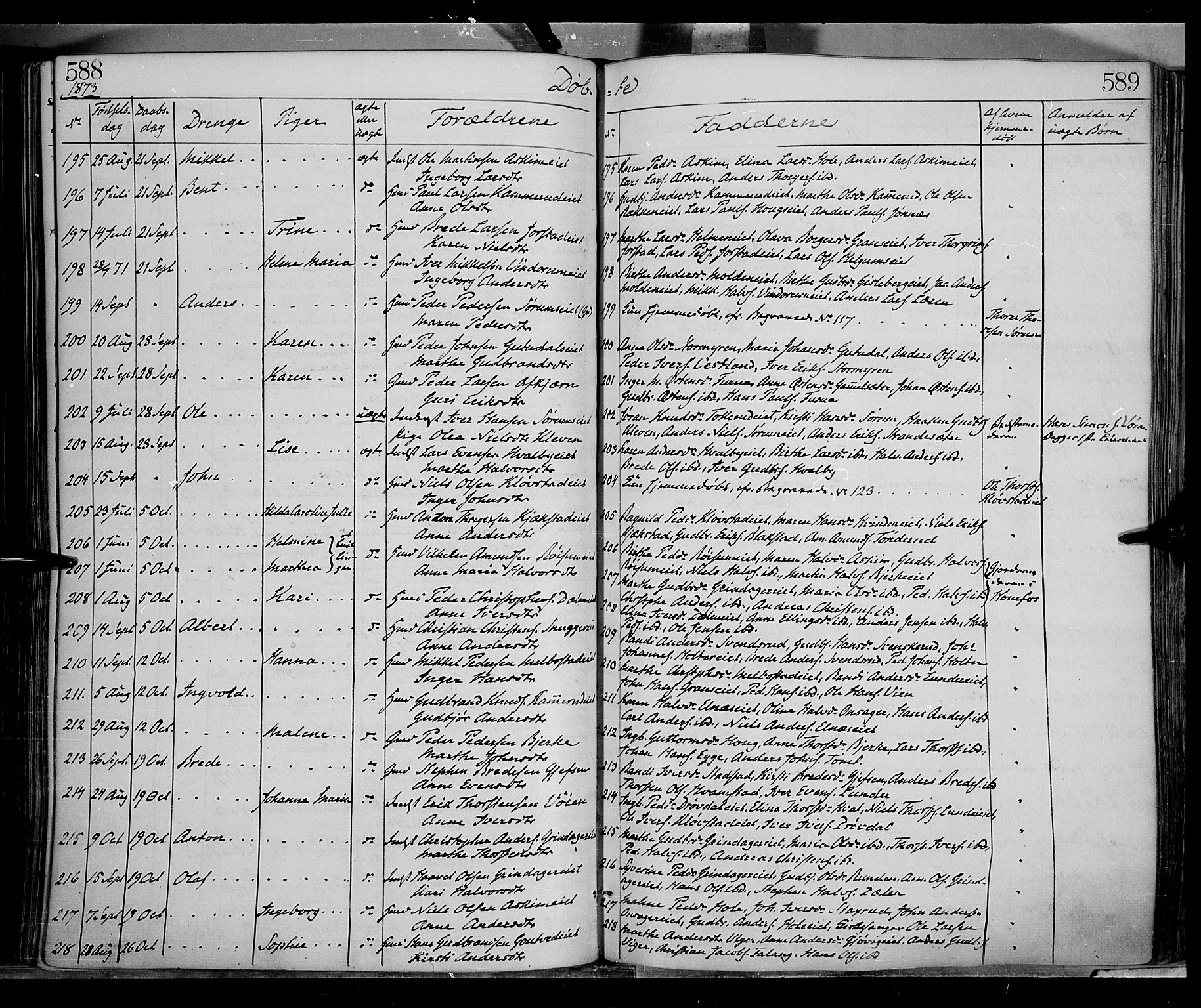 Gran prestekontor, SAH/PREST-112/H/Ha/Haa/L0012: Parish register (official) no. 12, 1856-1874, p. 588-589